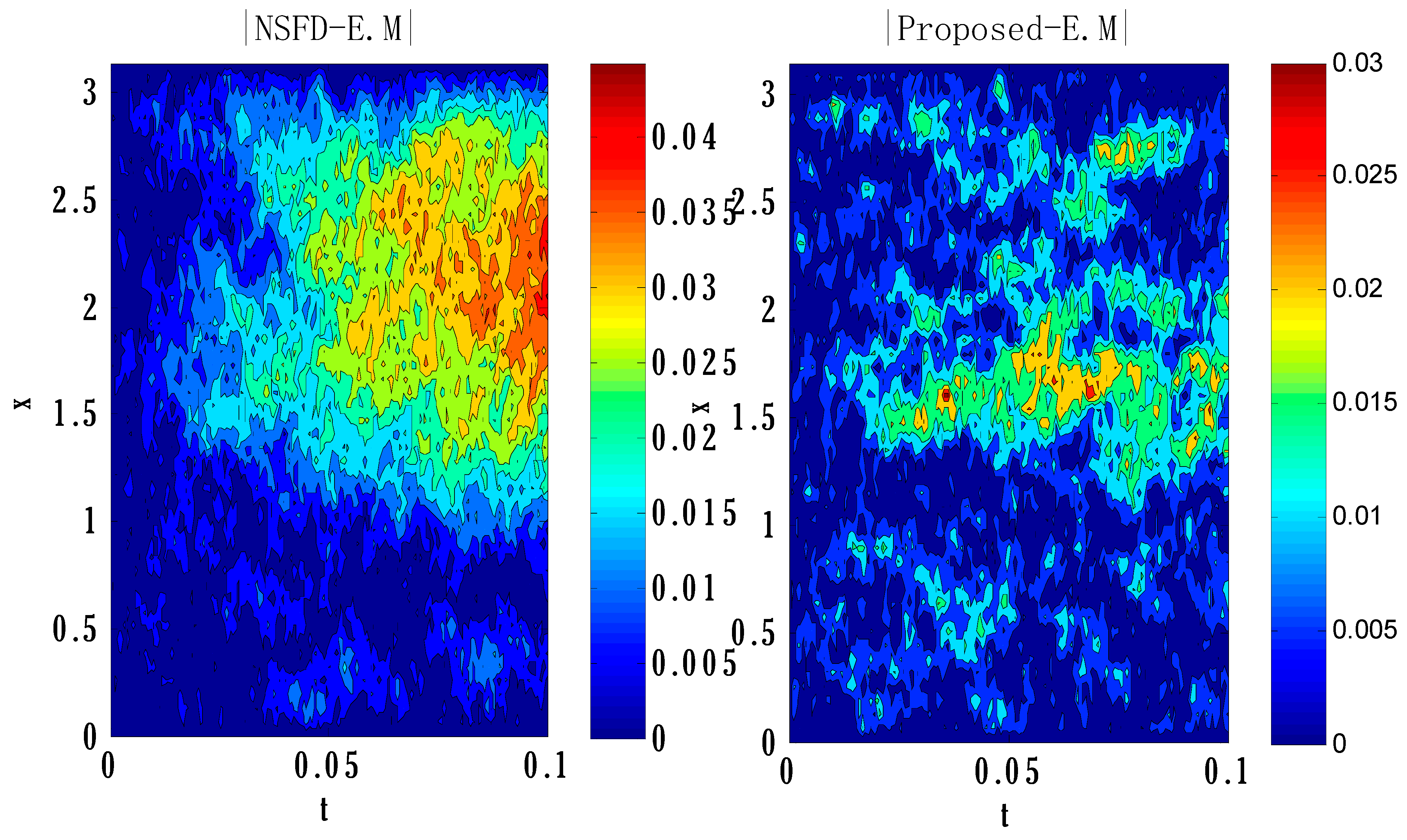 Axioms 12 00460 g002 Axioms 12 00460 g002