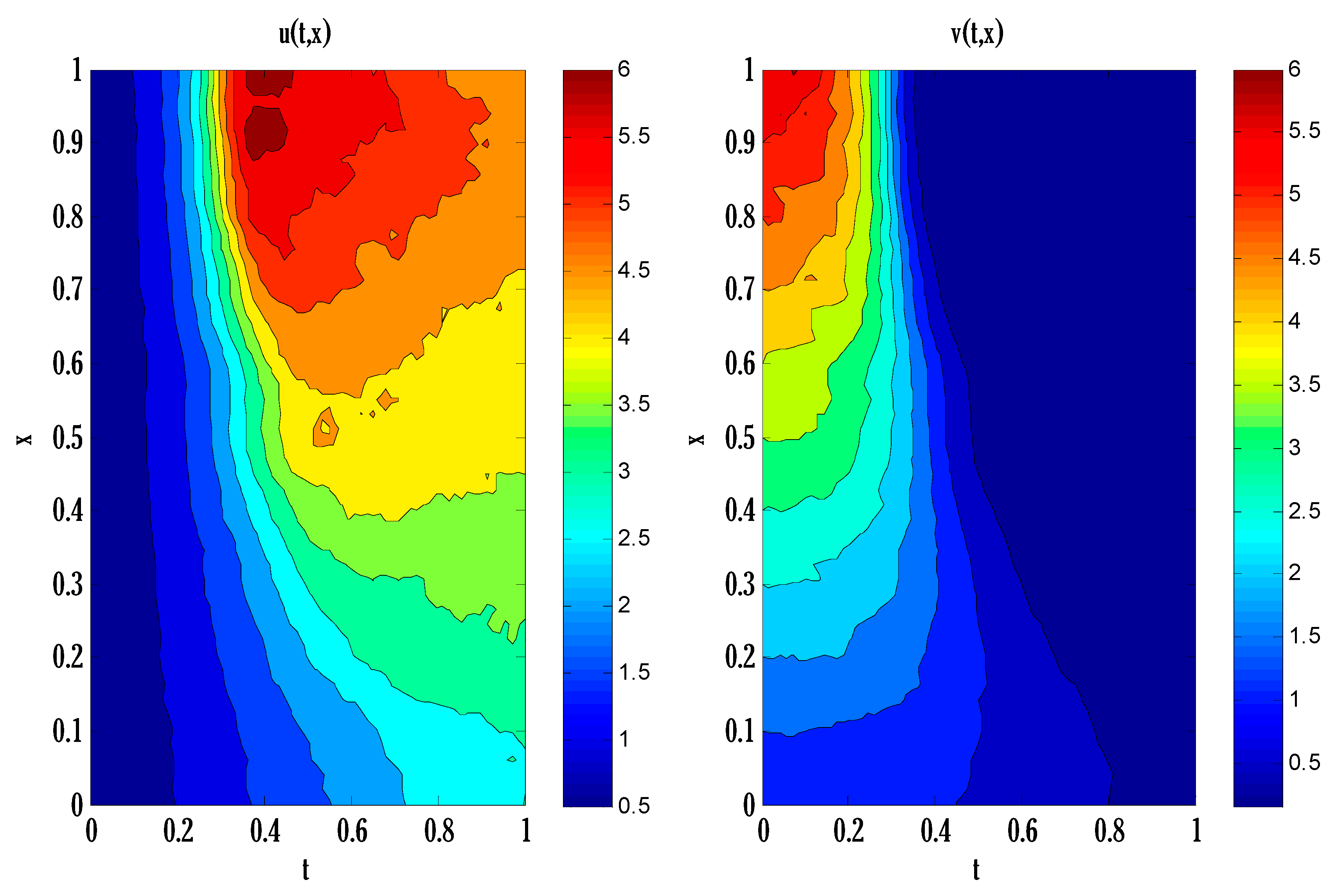 Axioms 12 00460 g008 Axioms 12 00460 g008