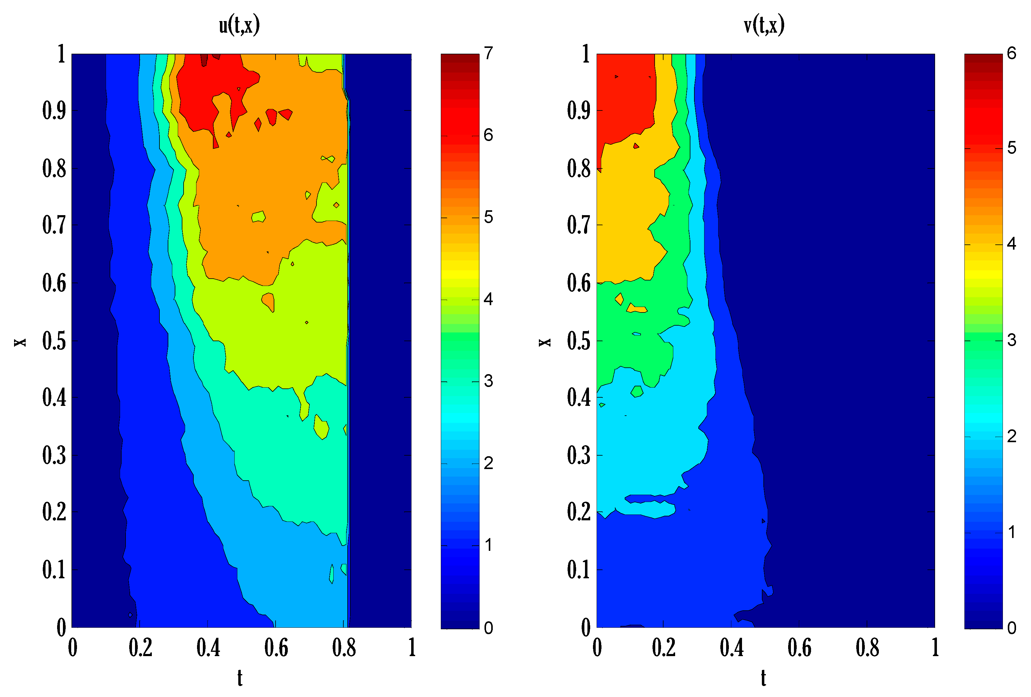 Axioms 12 00460 g009 Axioms 12 00460 g009