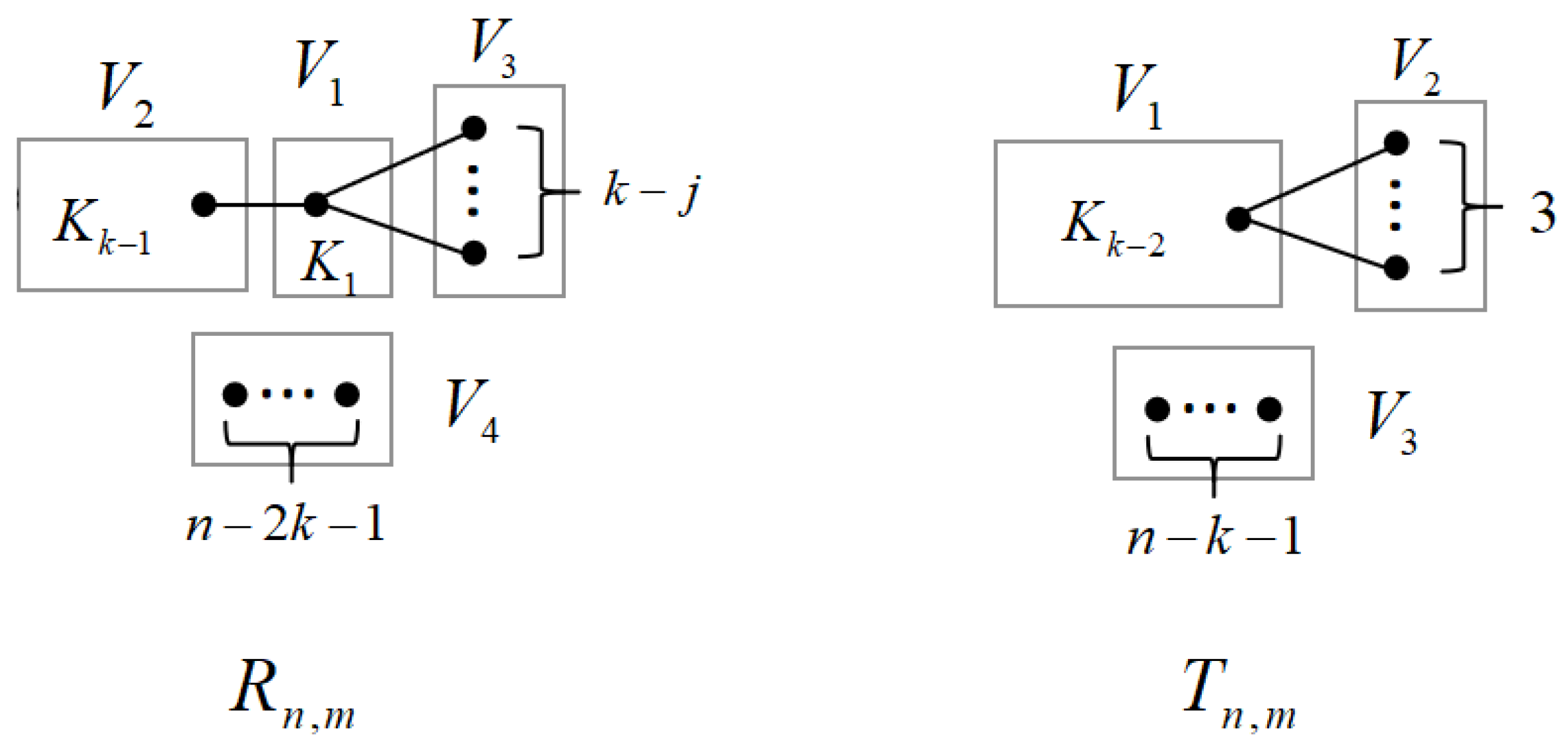 Axioms 12 00464 g003