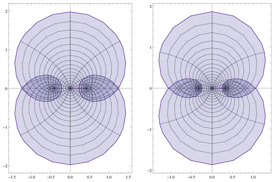 Axioms 12 00468 g001