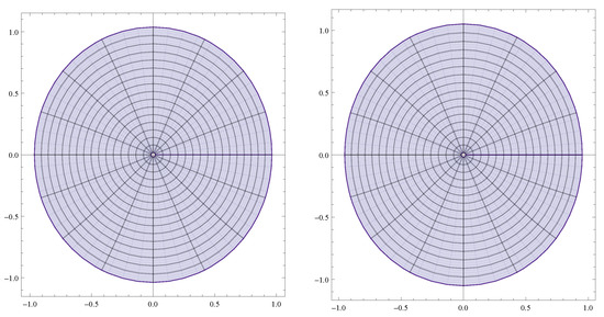 Axioms 12 00468 g002