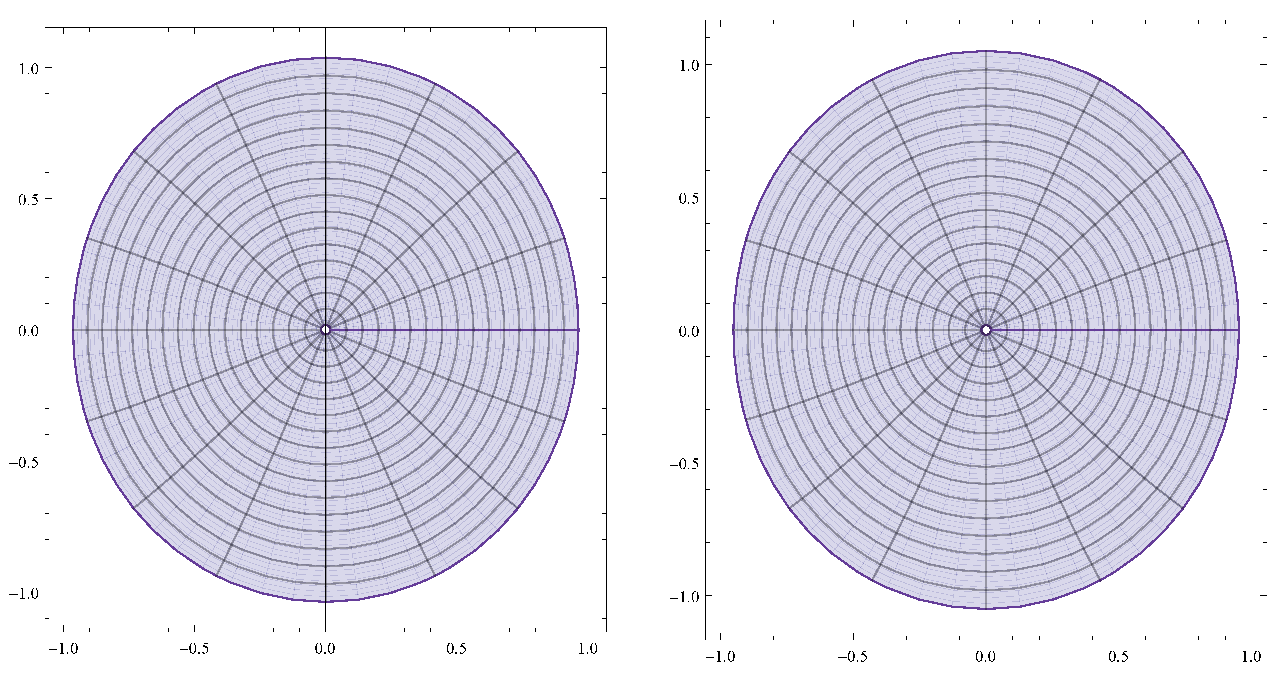 Axioms 12 00468 g002