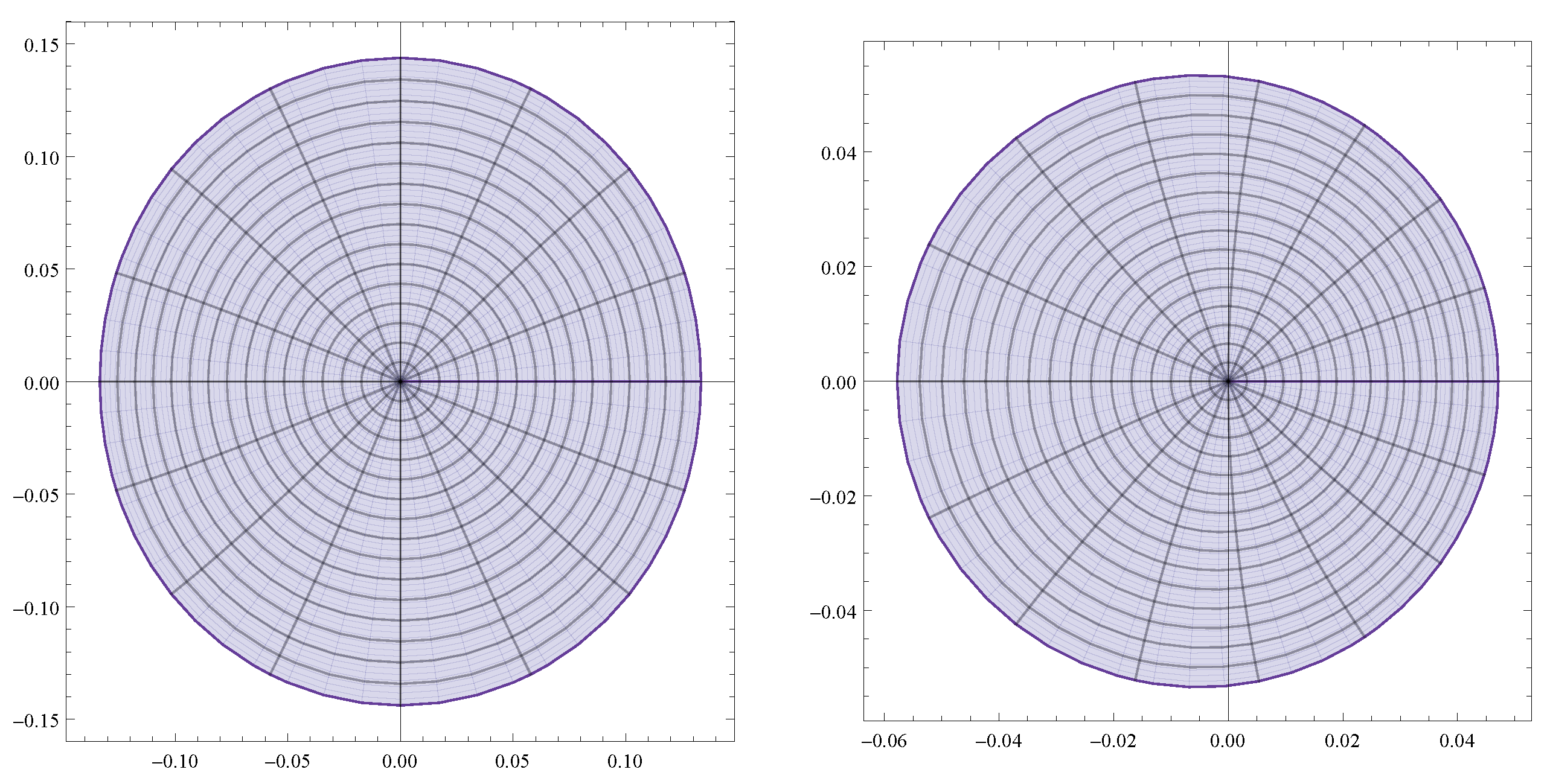 Axioms 12 00468 g004
