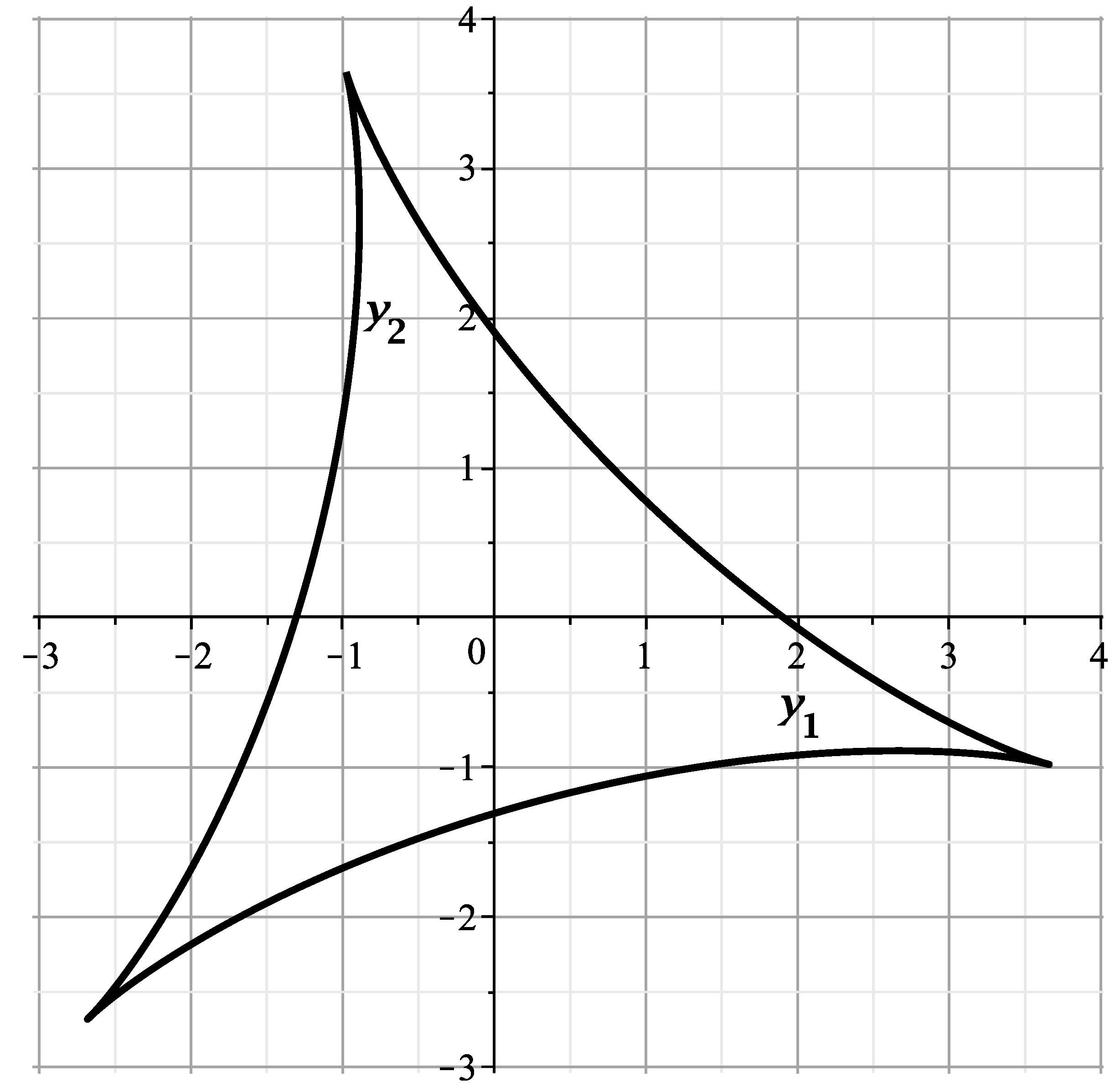 Axioms 12 00469 g002 Axioms 12 00469 g002