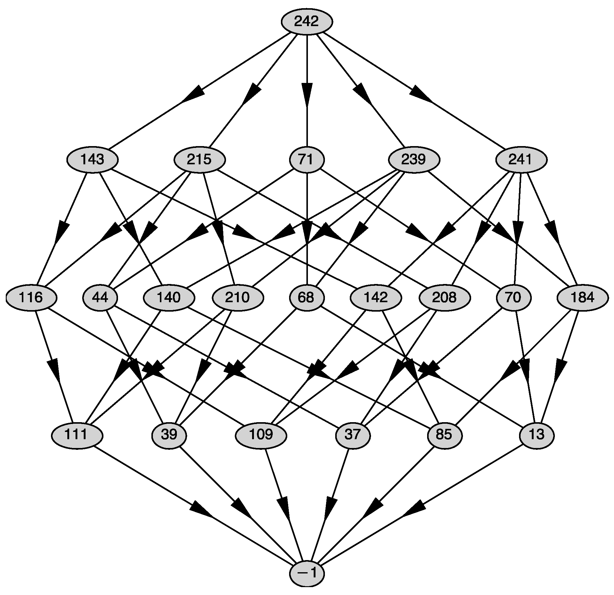 Axioms 12 00469 g005 Axioms 12 00469 g005