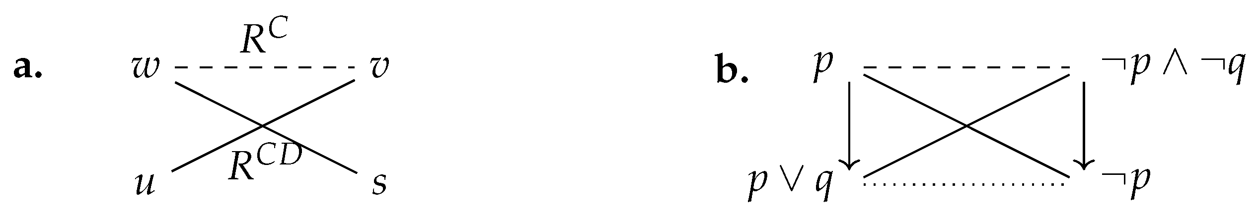 Axioms 12 00471 g002 Axioms 12 00471 g002