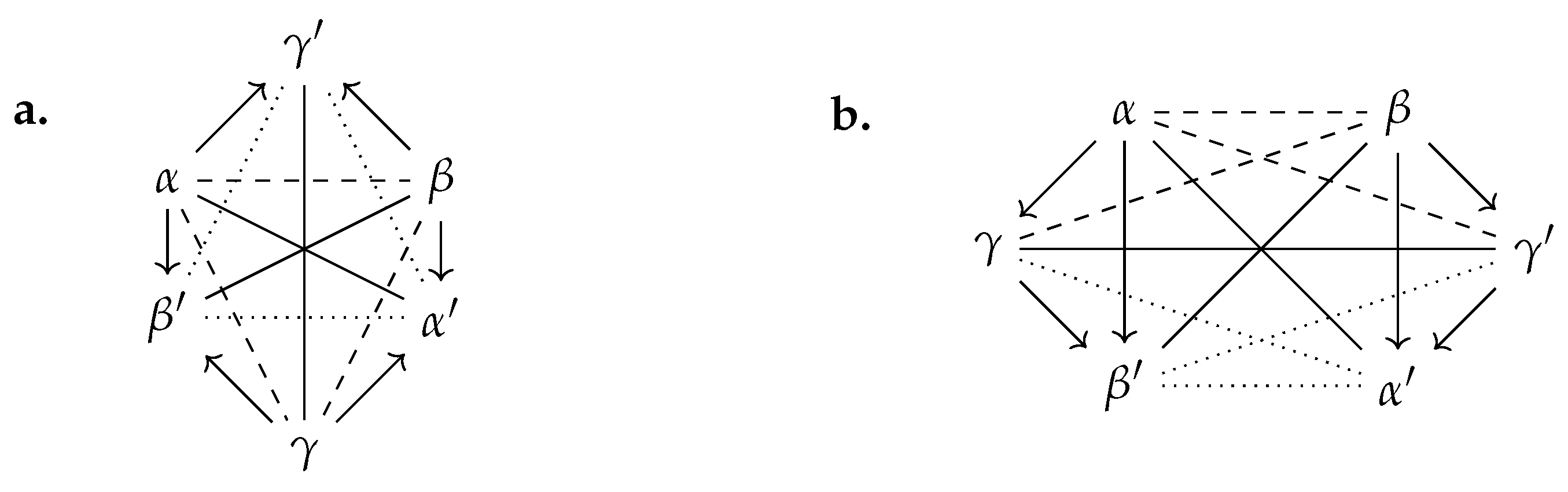 Axioms 12 00471 g005 Axioms 12 00471 g005