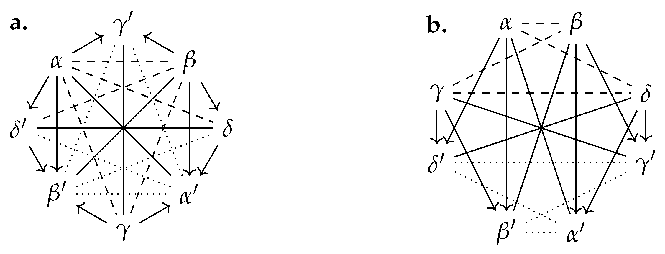 Axioms 12 00471 g008 Axioms 12 00471 g008