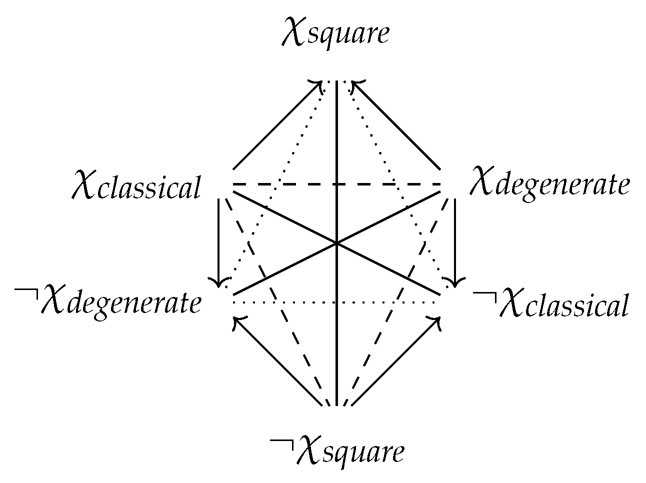 Axioms 12 00471 g009 Axioms 12 00471 g009