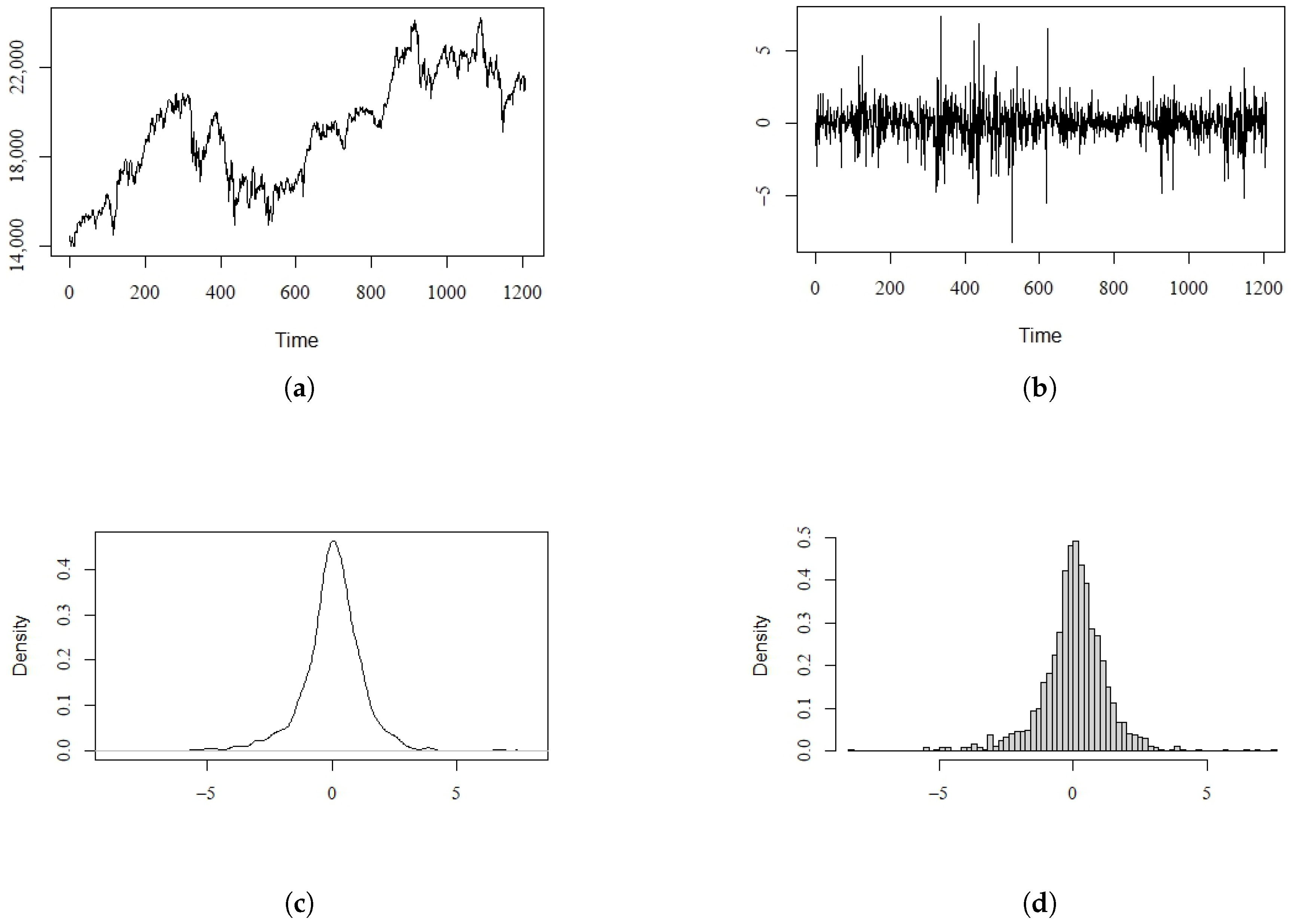Axioms 12 00476 g001