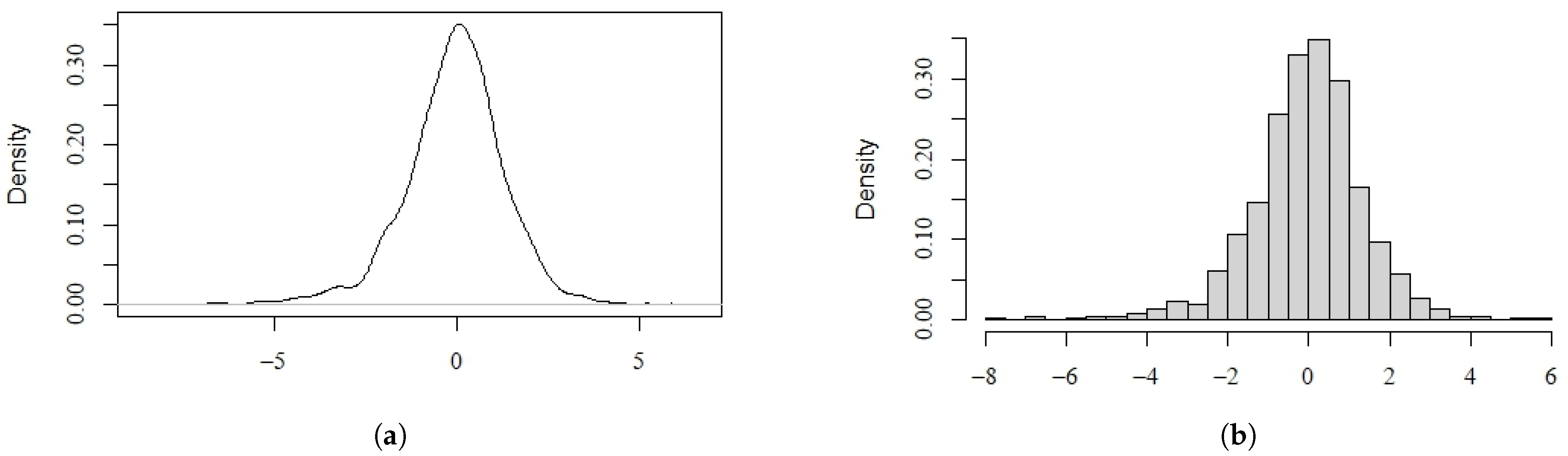 Axioms 12 00476 g003