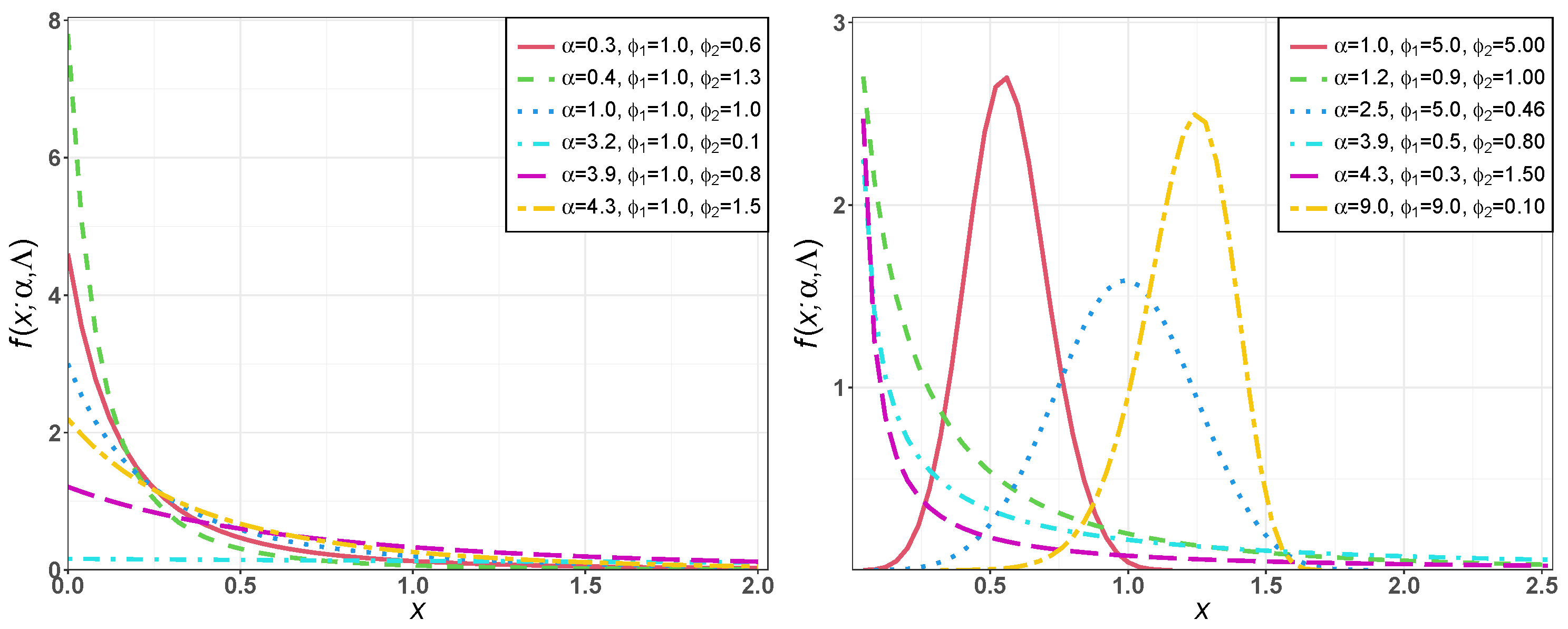 Axioms 12 00477 g001