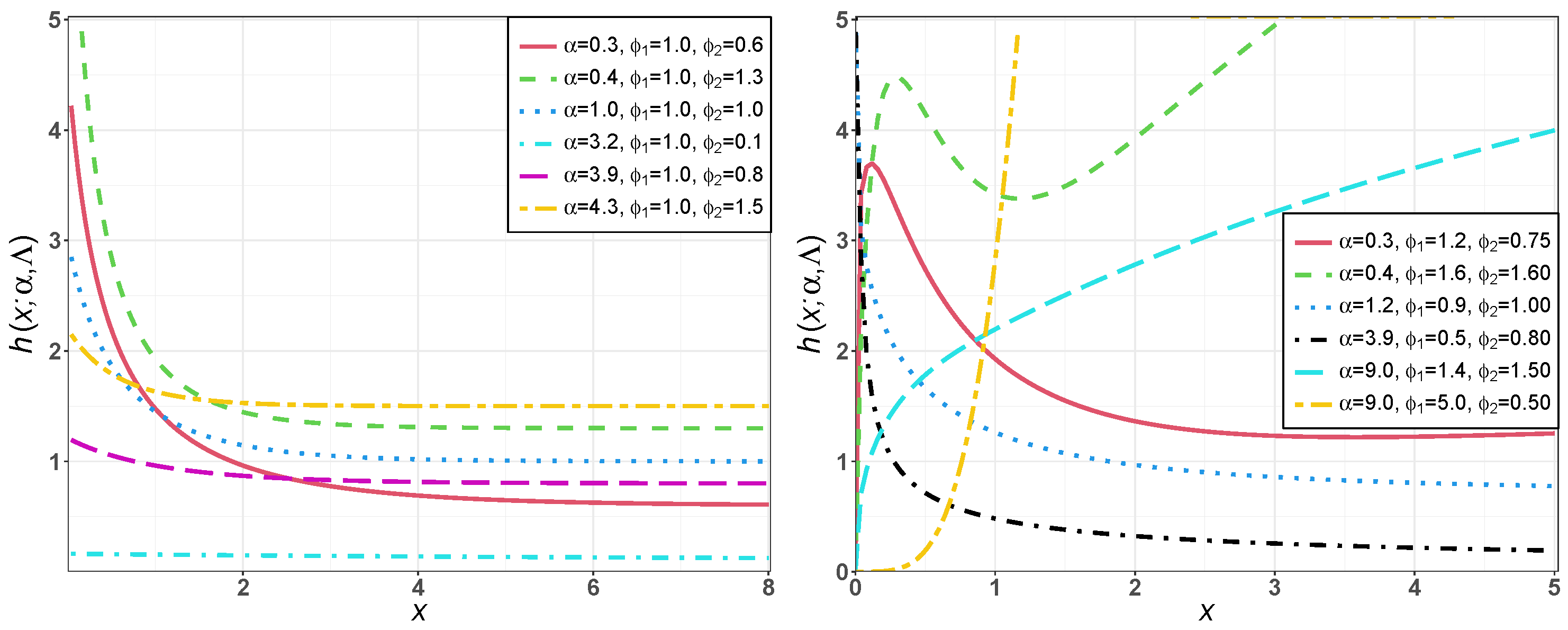Axioms 12 00477 g002