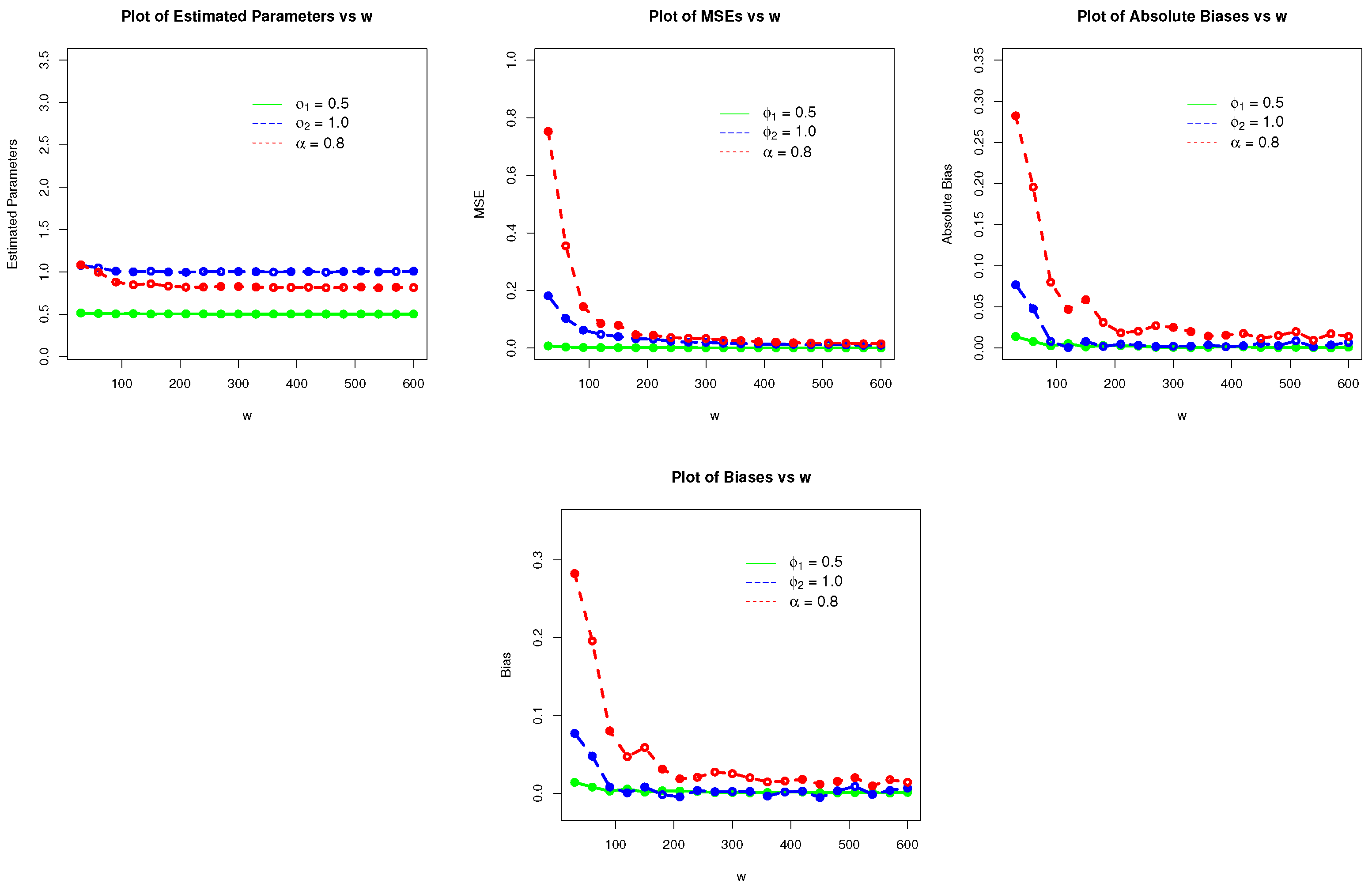 Axioms 12 00477 g003