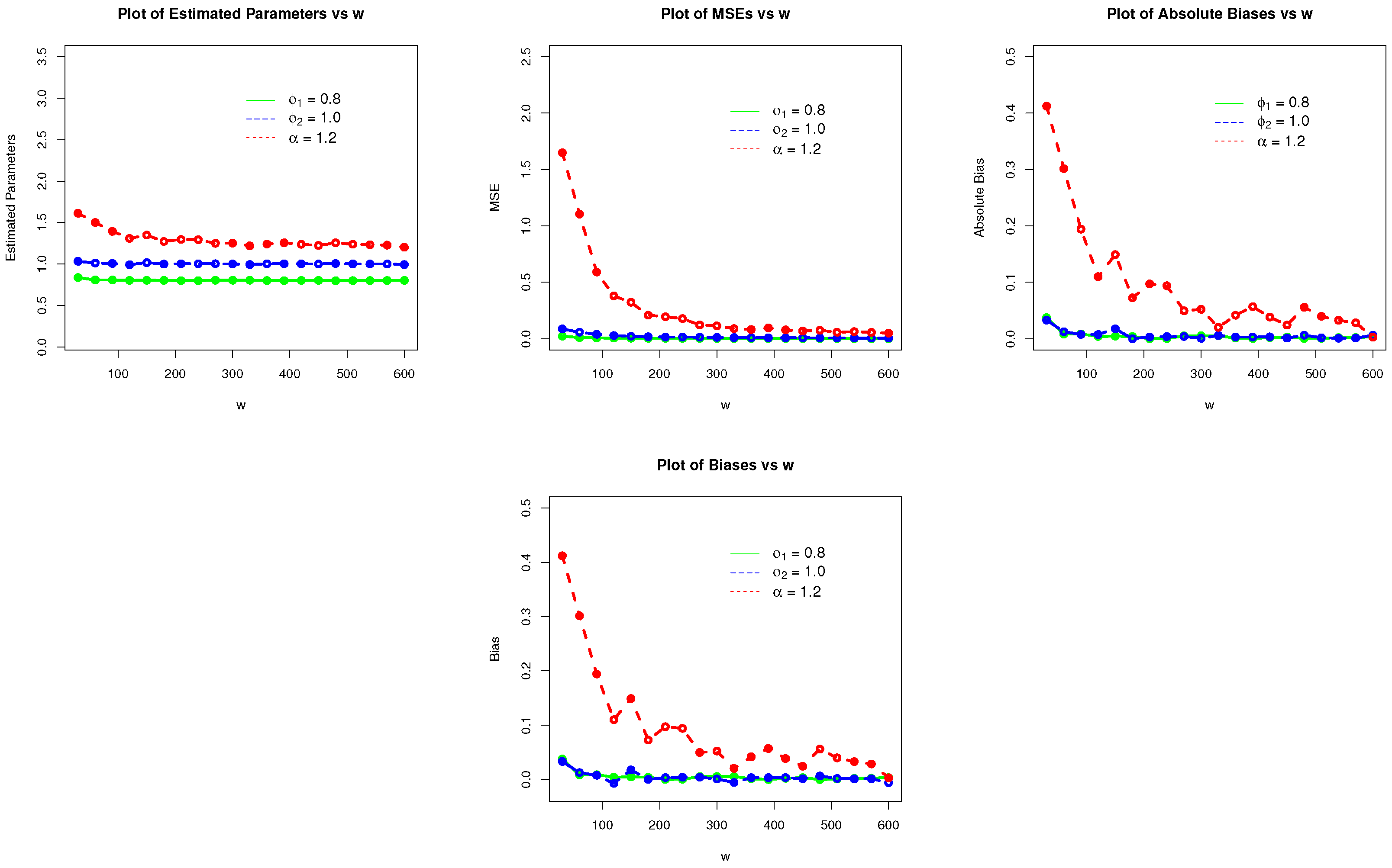 Axioms 12 00477 g004