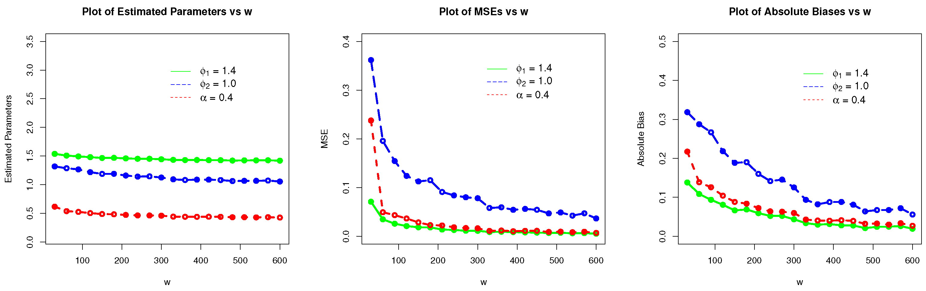 Axioms 12 00477 g005a