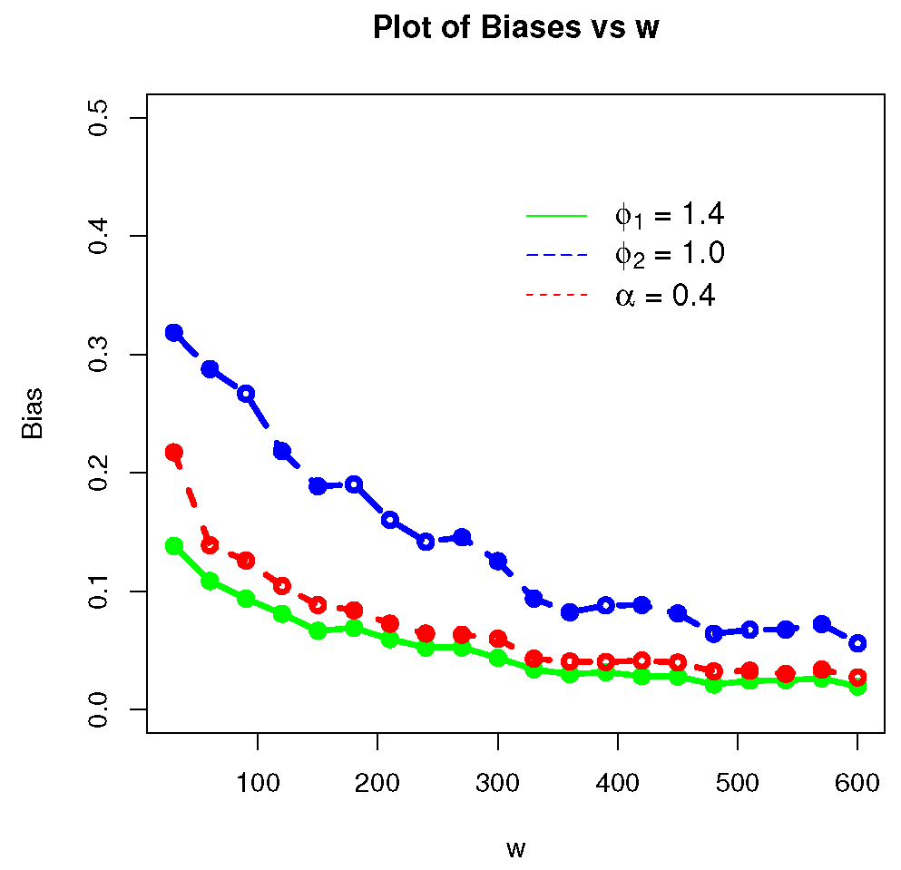 Axioms 12 00477 g005b