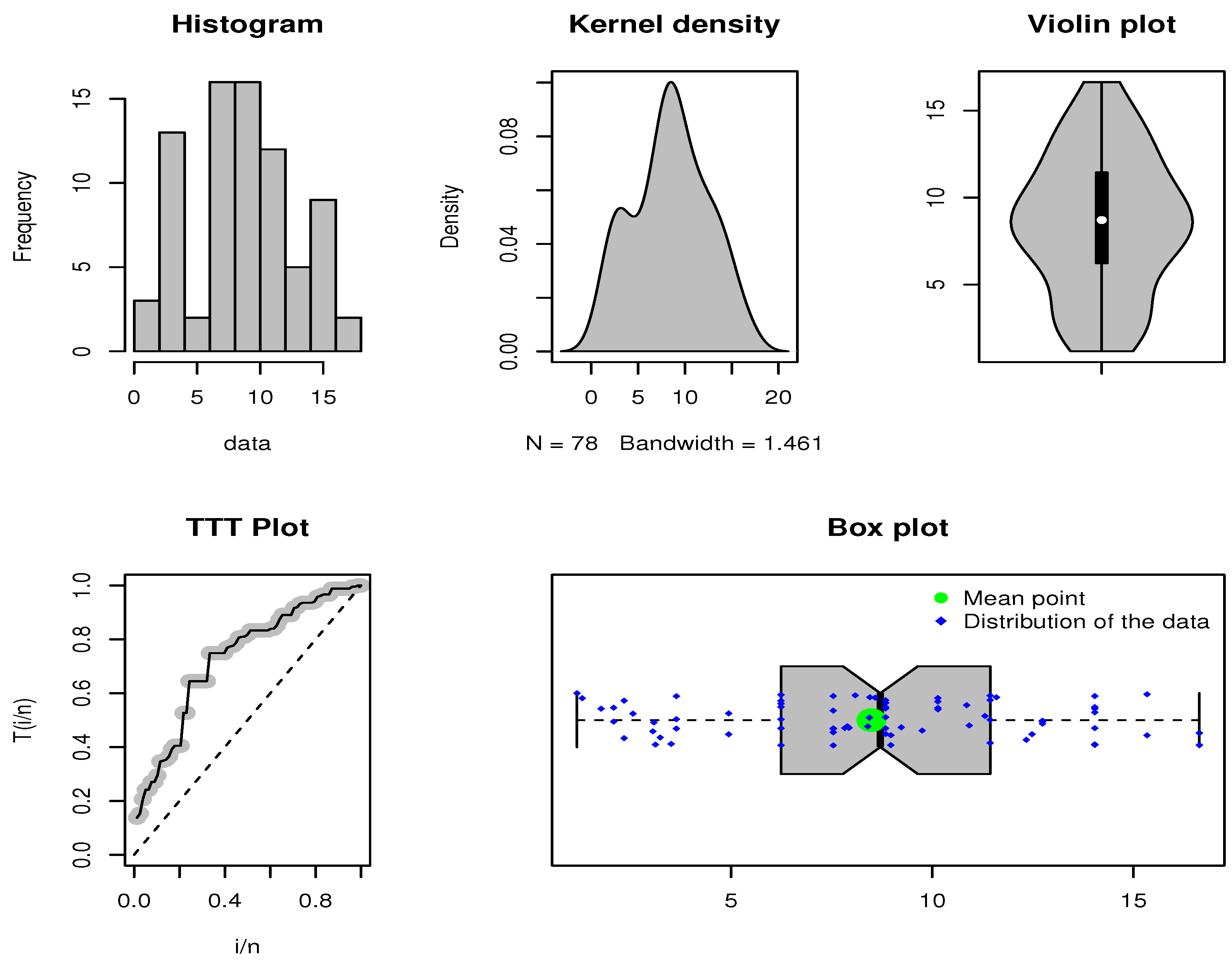 Axioms 12 00477 g006