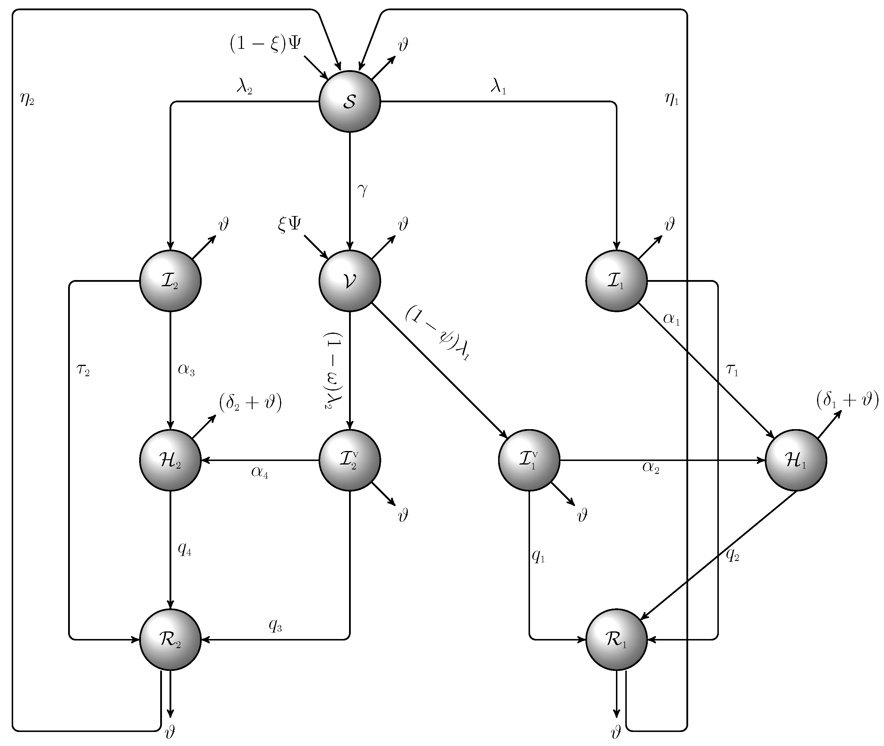 Axioms 12 00480 g001