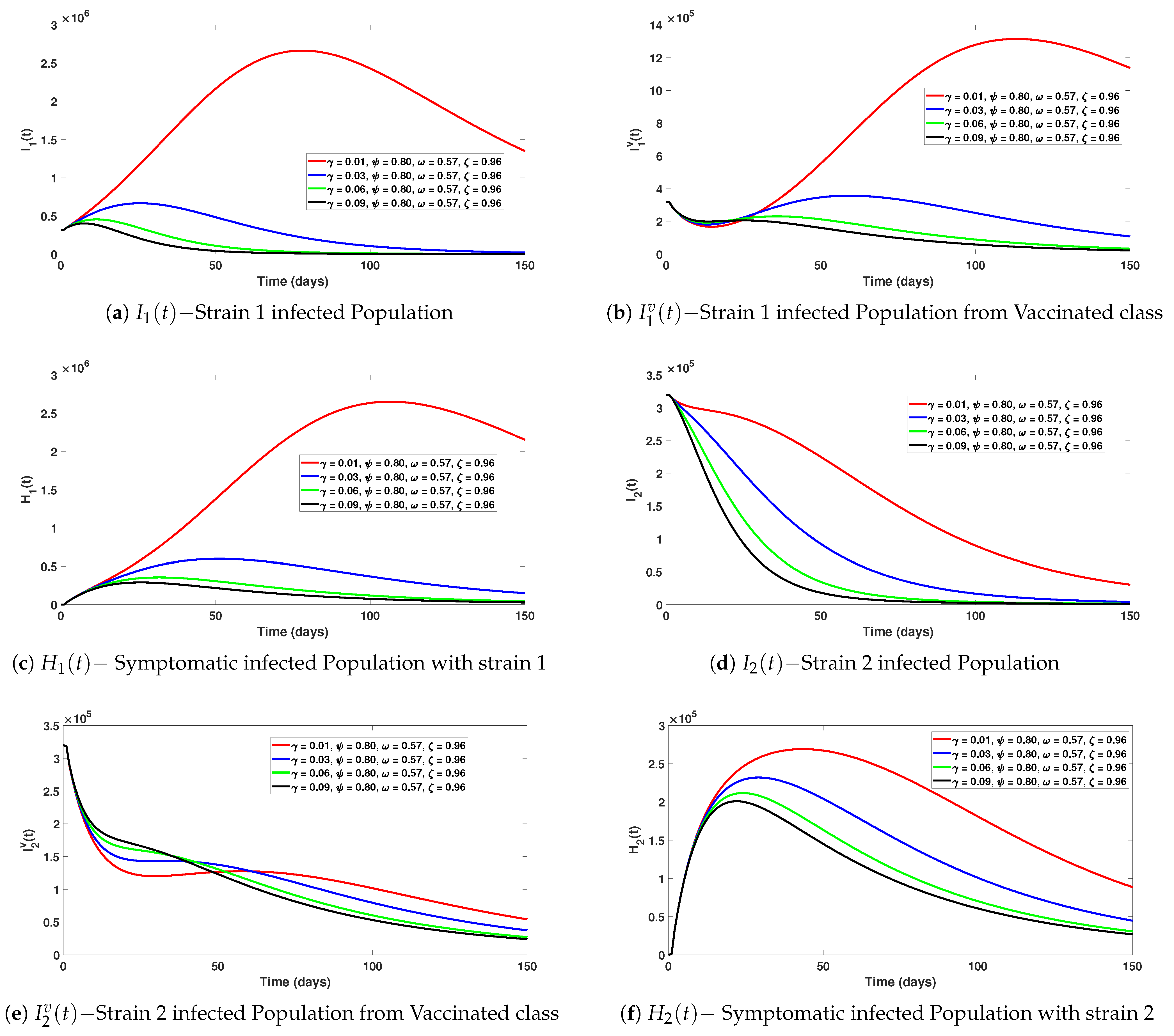 Axioms 12 00480 g005