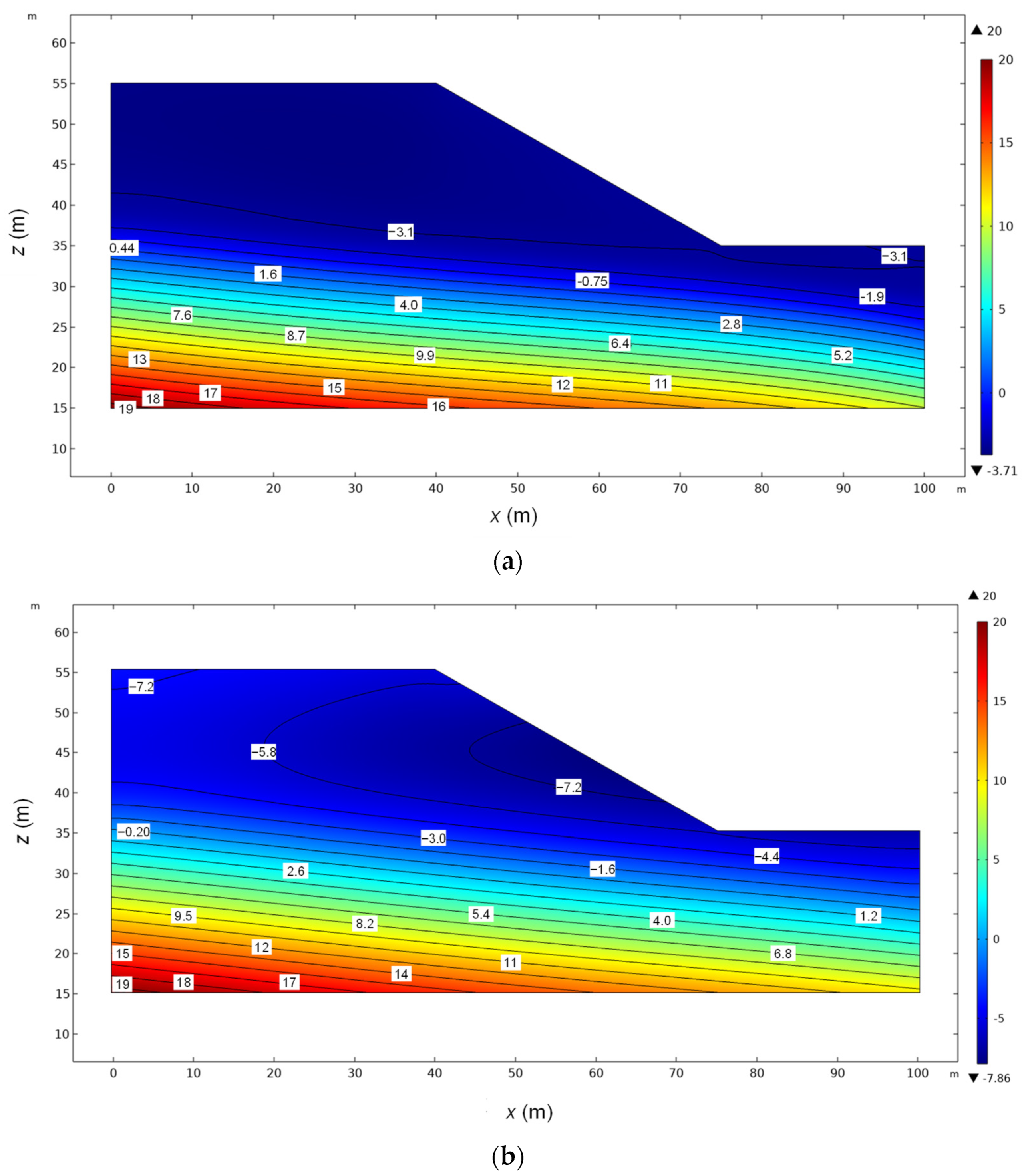 Axioms 12 00481 g002 Axioms 12 00481 g002