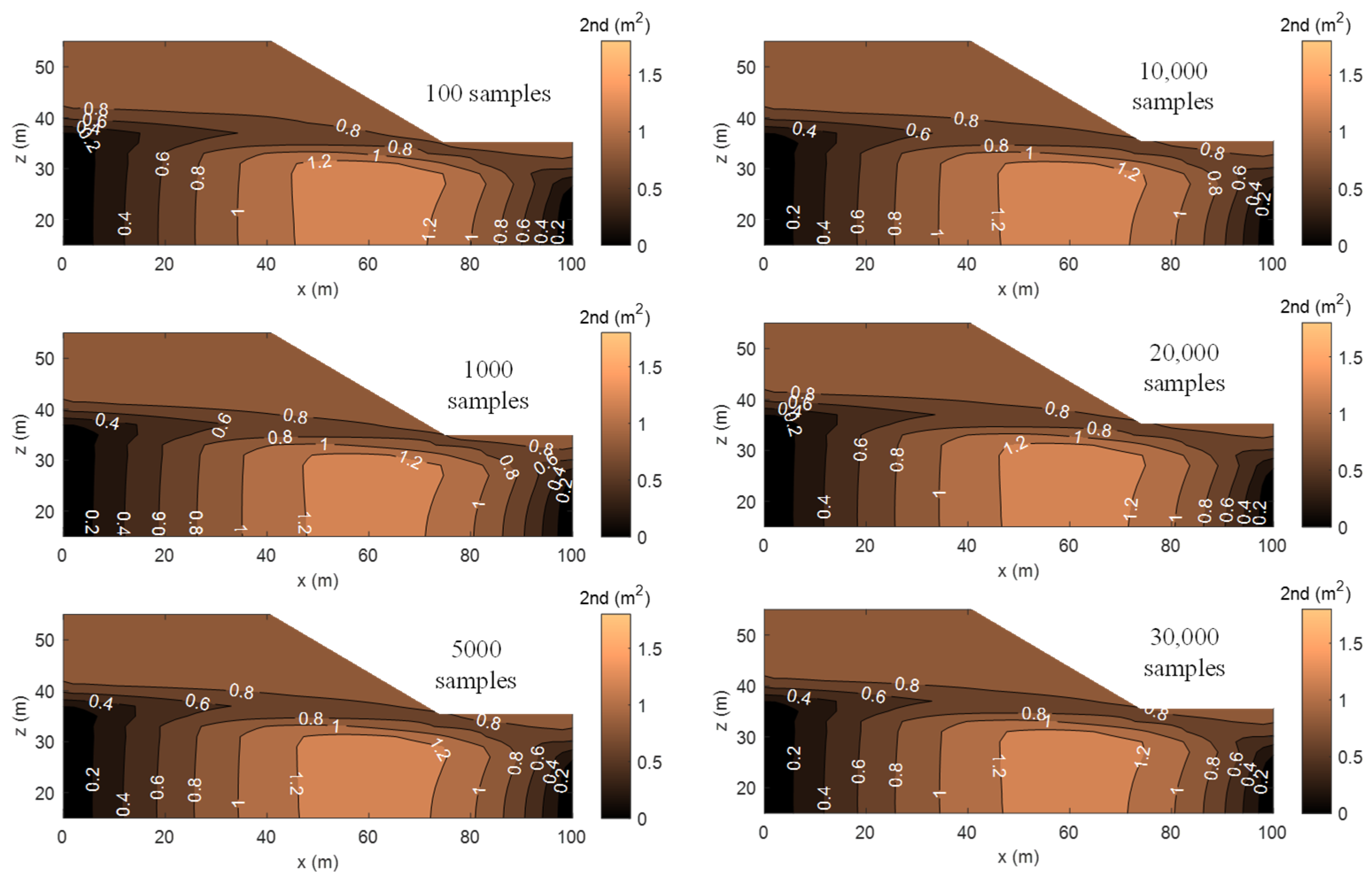 Axioms 12 00481 g006 Axioms 12 00481 g006