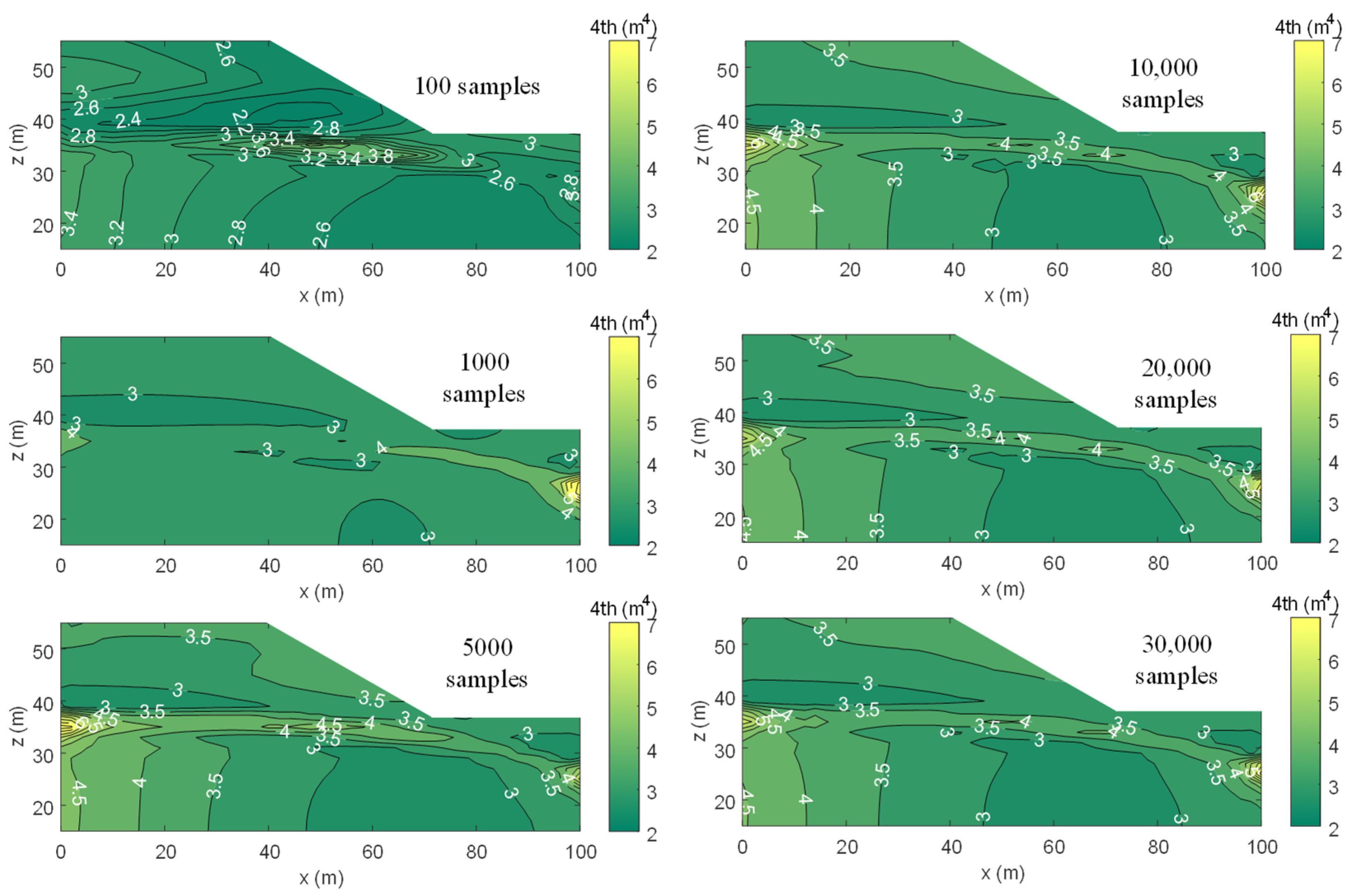 Axioms 12 00481 g010 Axioms 12 00481 g010