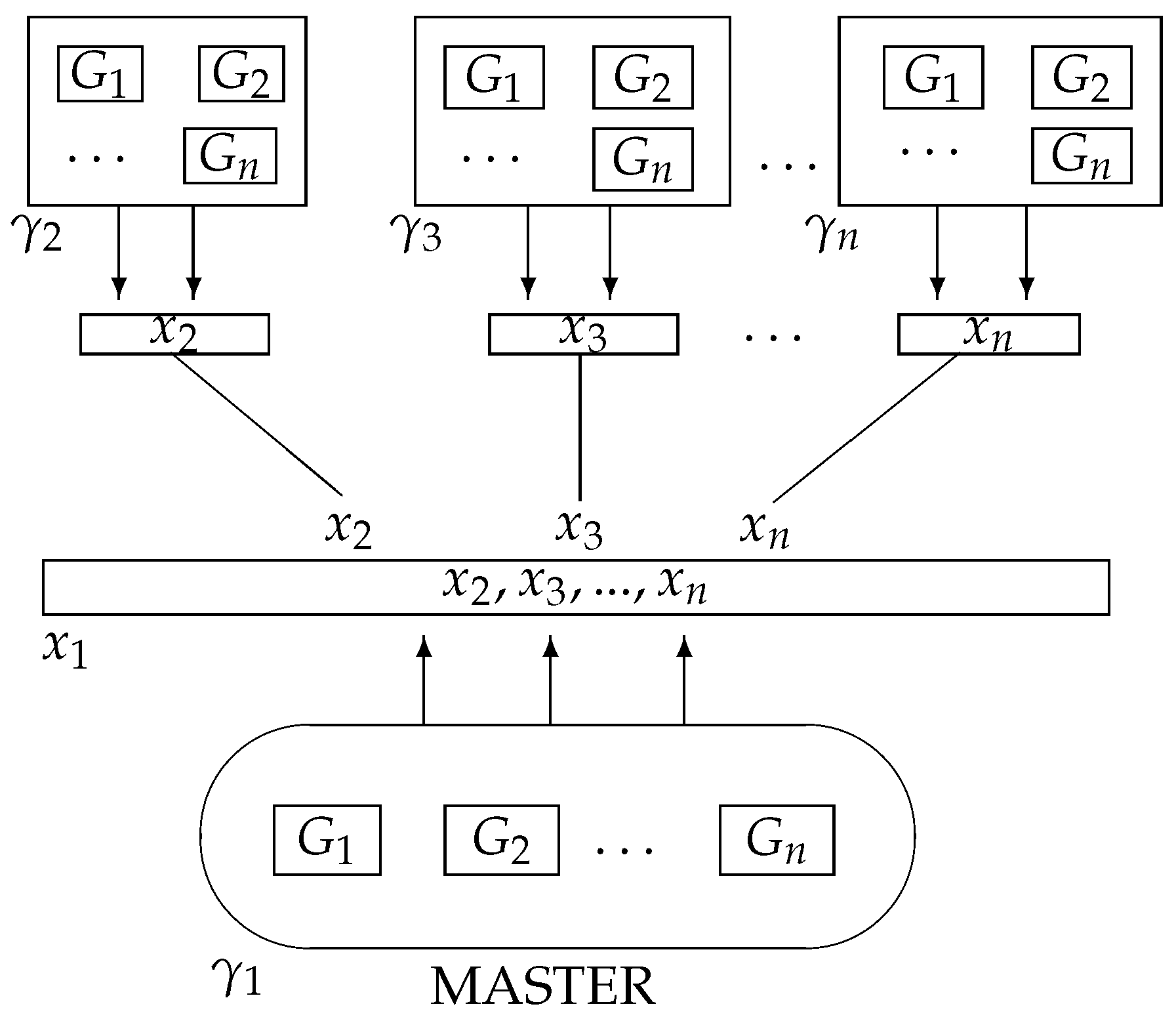 Axioms 12 00484 g001