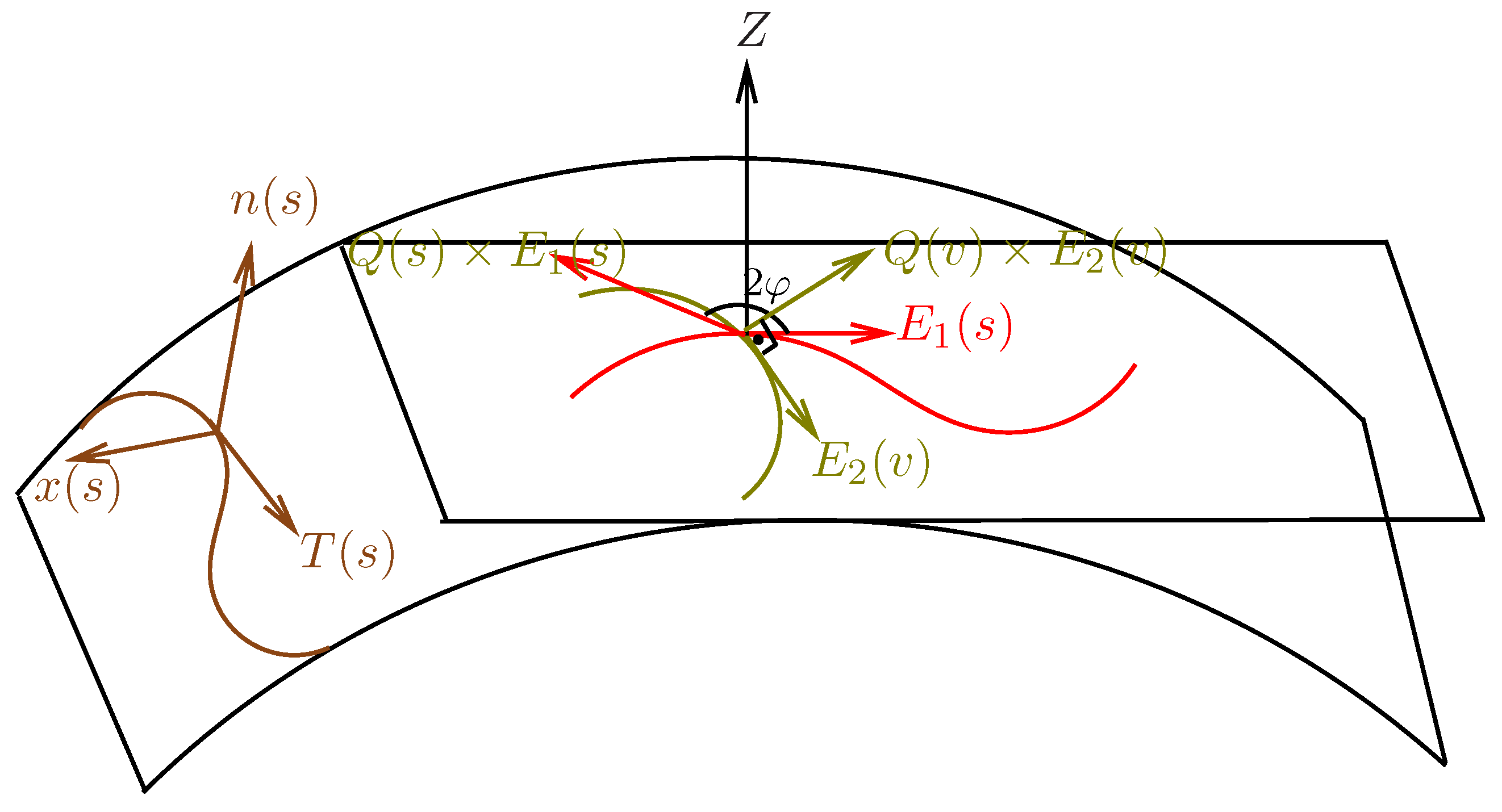 Axioms 12 00486 g001