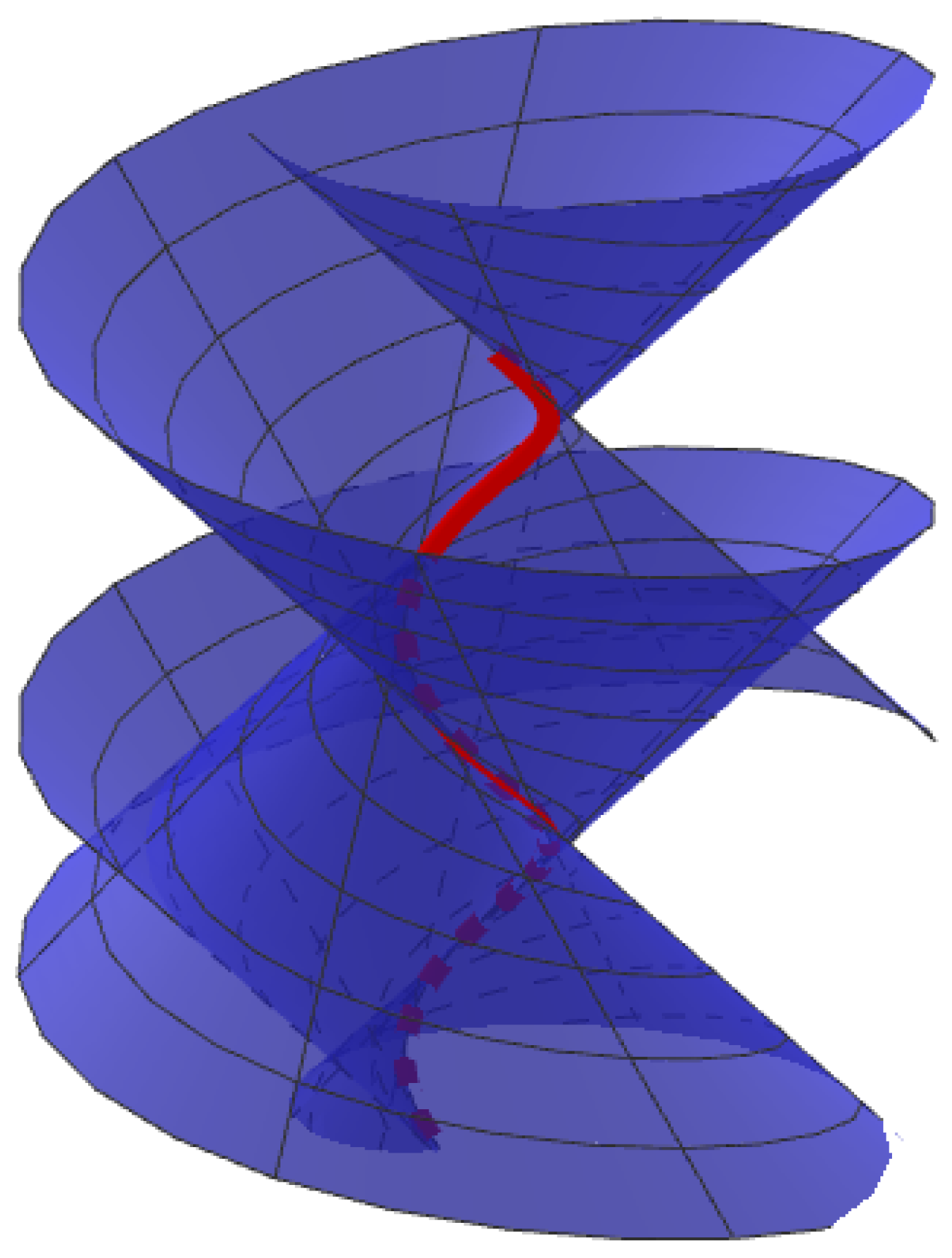 Axioms 12 00486 g002