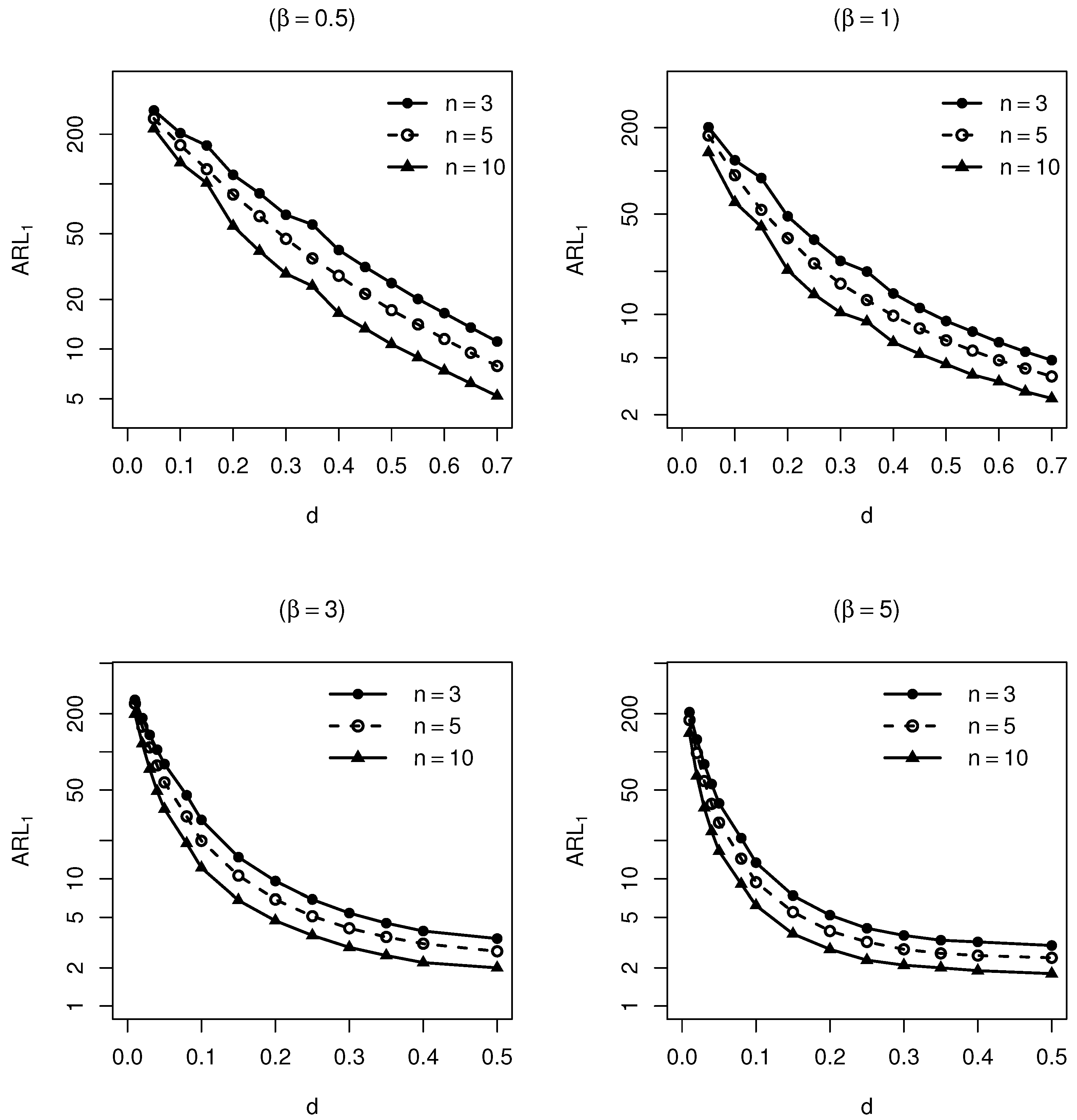 Axioms 12 00487 g003