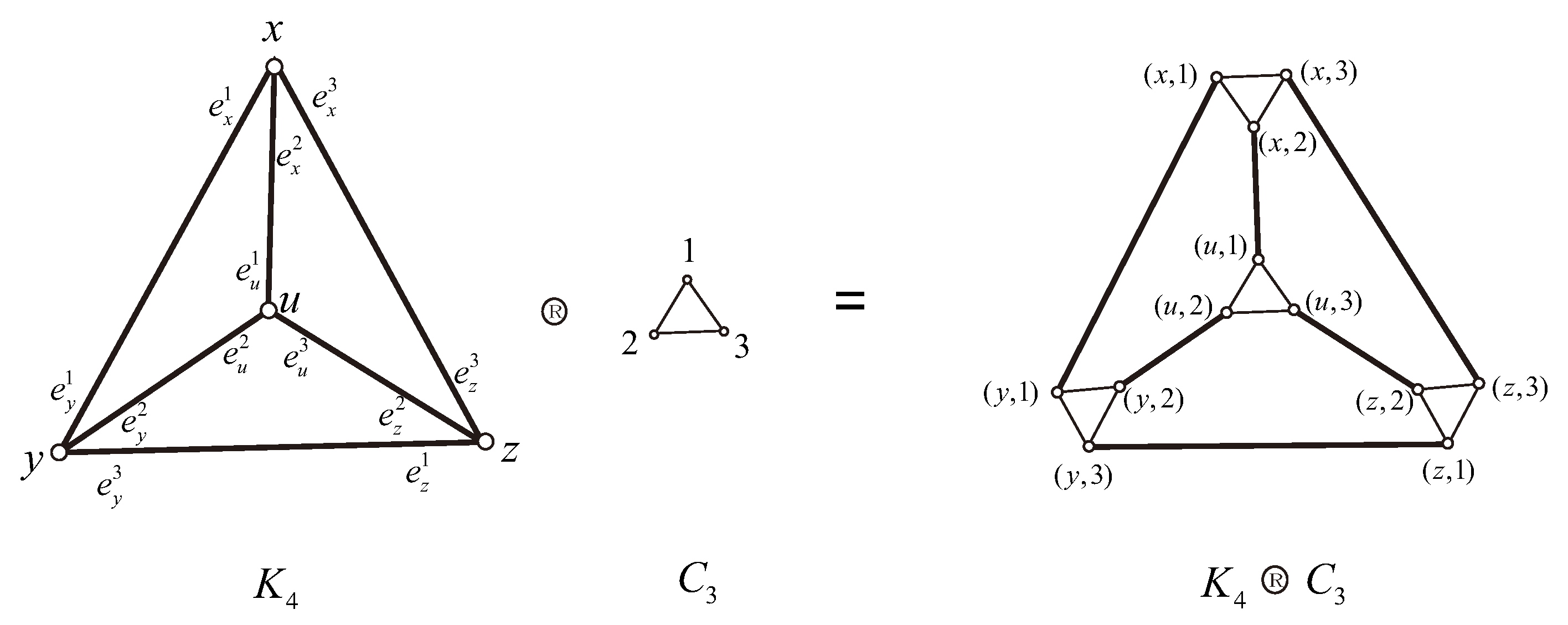 Axioms 12 00504 g001 Axioms 12 00504 g001