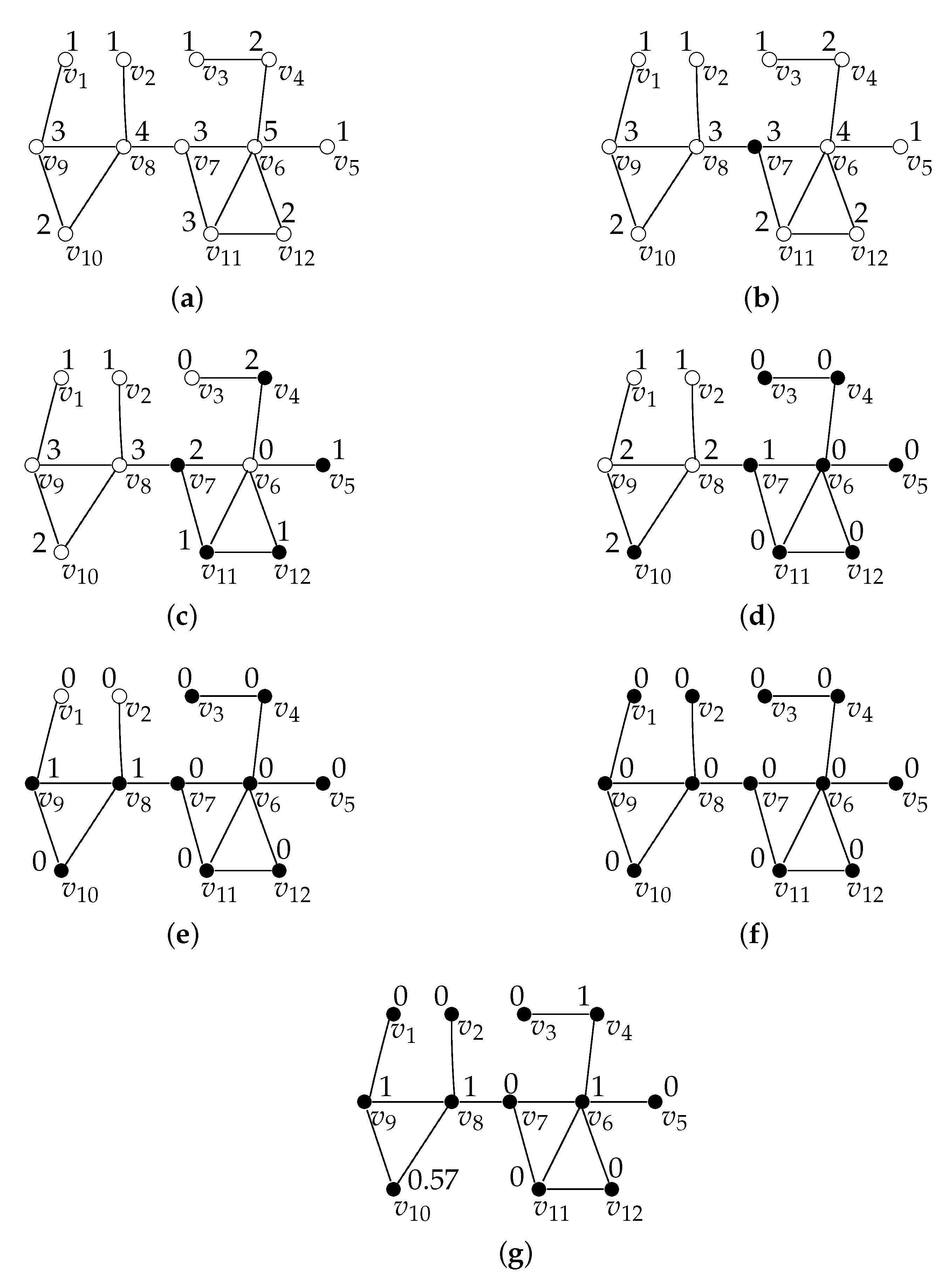 Axioms 12 00506 g001
