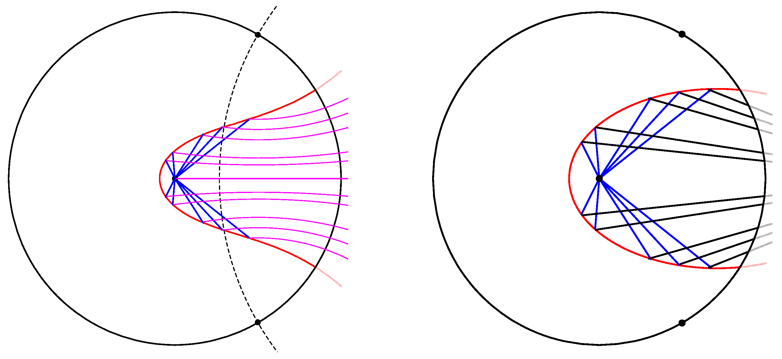 Axioms 12 00507 g001 Axioms 12 00507 g001