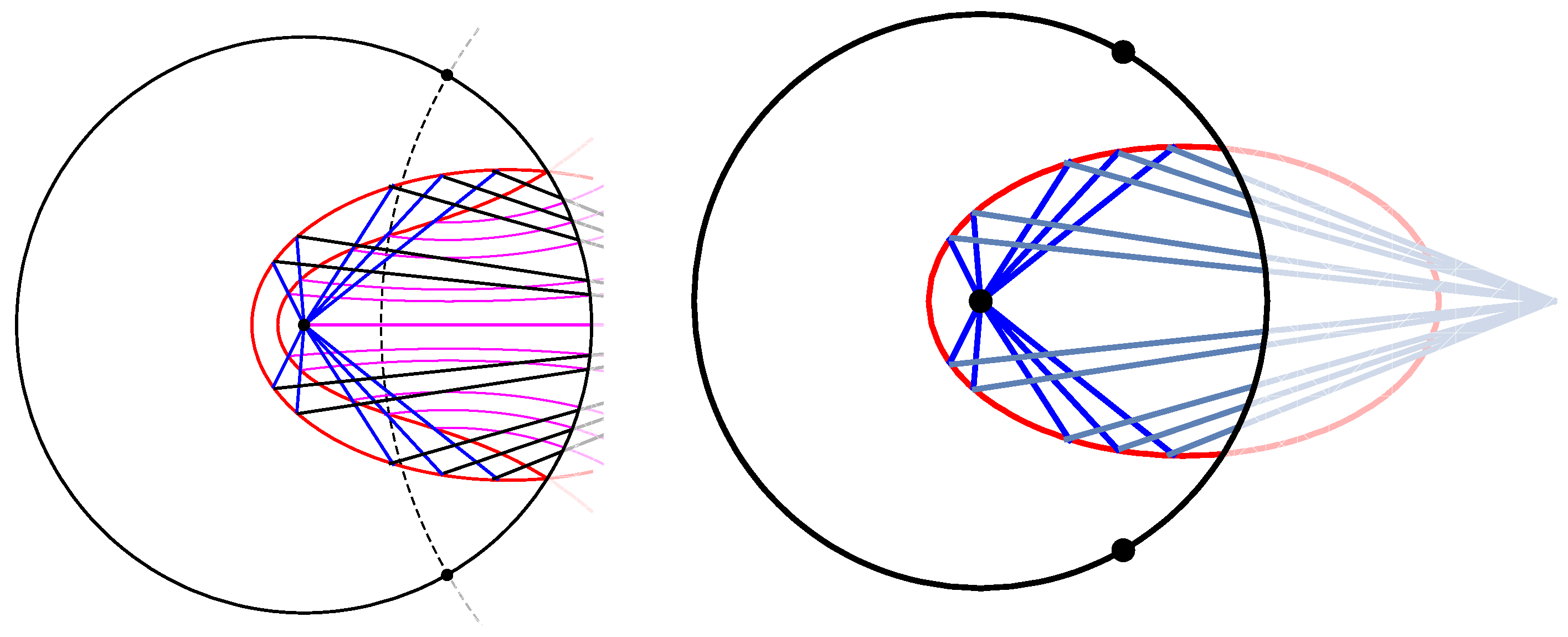 Axioms 12 00507 g002 Axioms 12 00507 g002