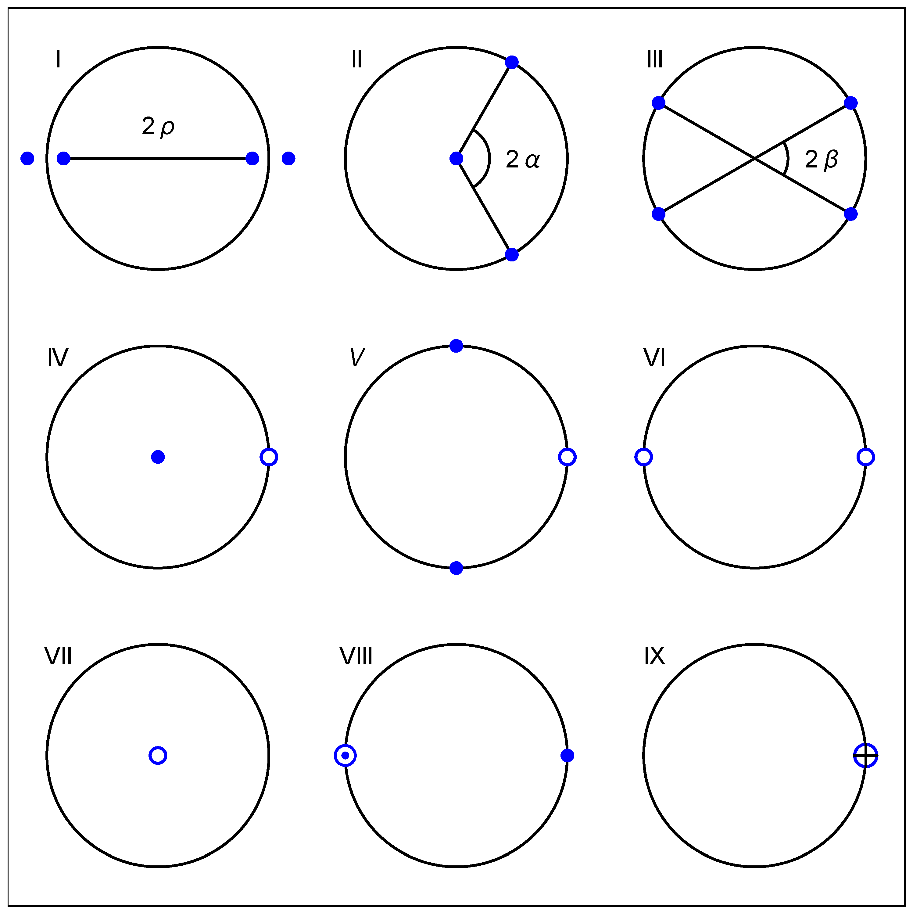 Axioms 12 00507 g007 Axioms 12 00507 g007