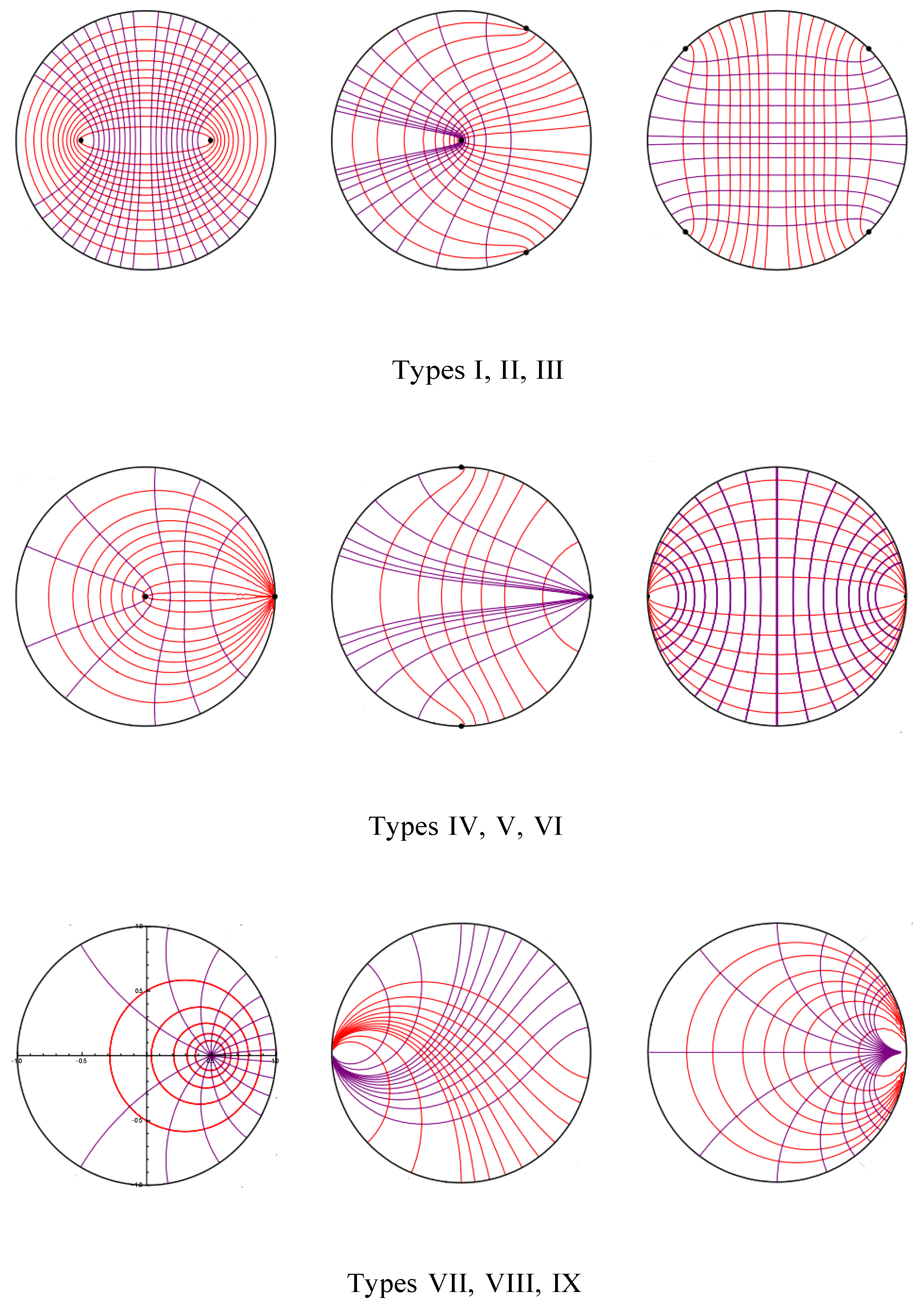 Axioms 12 00507 g017 Axioms 12 00507 g017