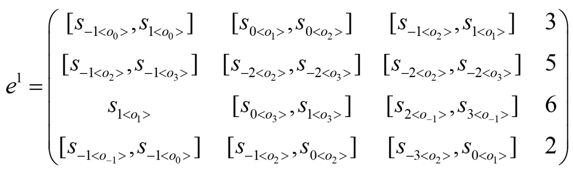 Axioms 12 00511 g003