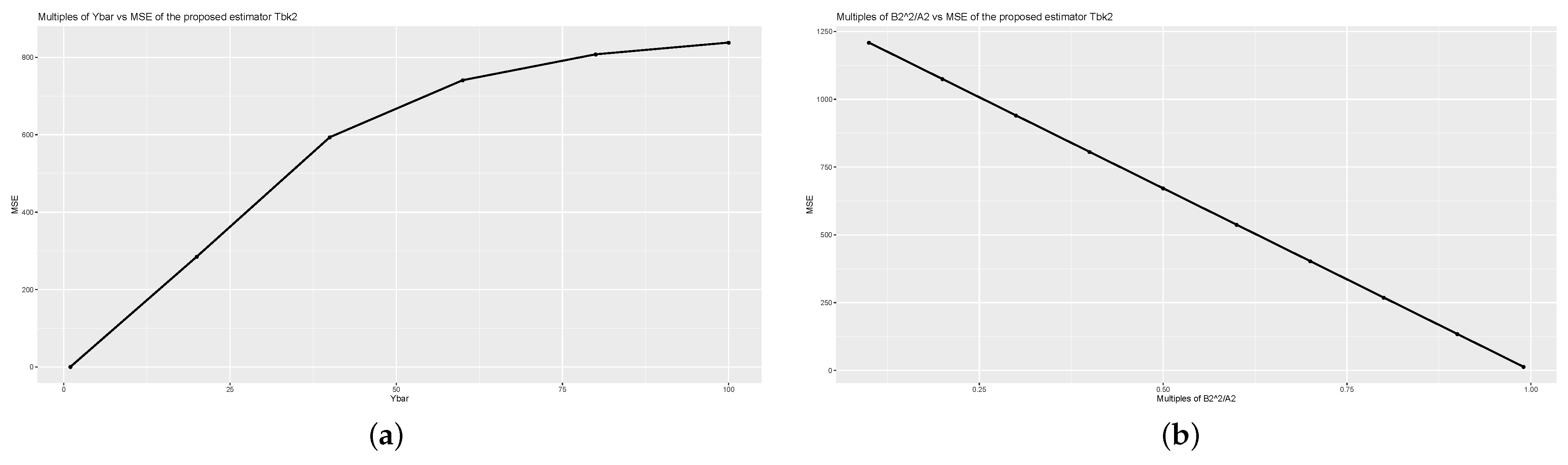 Axioms 12 00515 g002