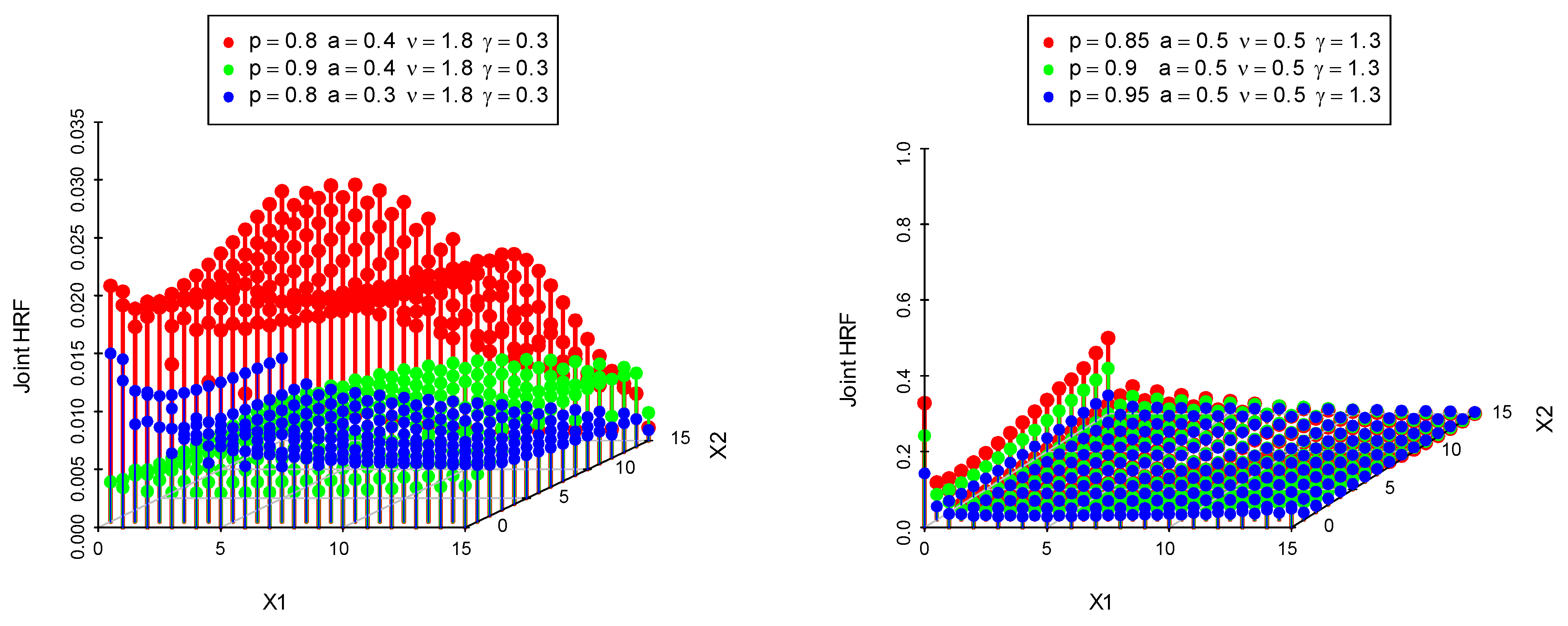 Axioms 12 00534 g003 Axioms 12 00534 g003