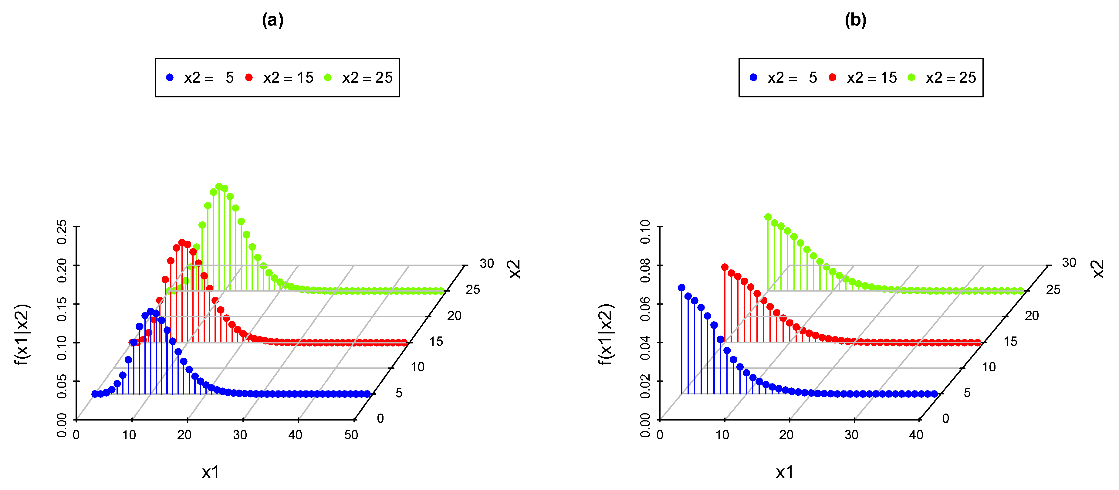 Axioms 12 00534 g004 Axioms 12 00534 g004