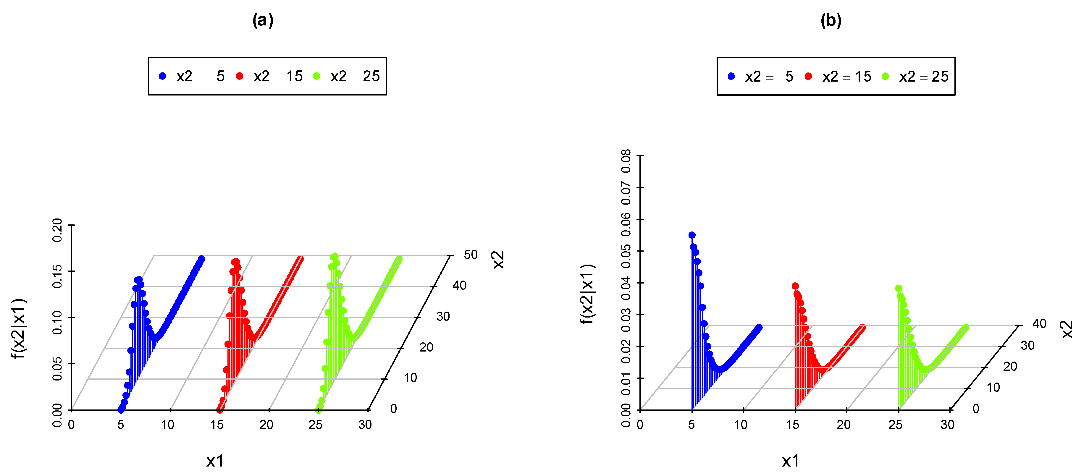 Axioms 12 00534 g005 Axioms 12 00534 g005