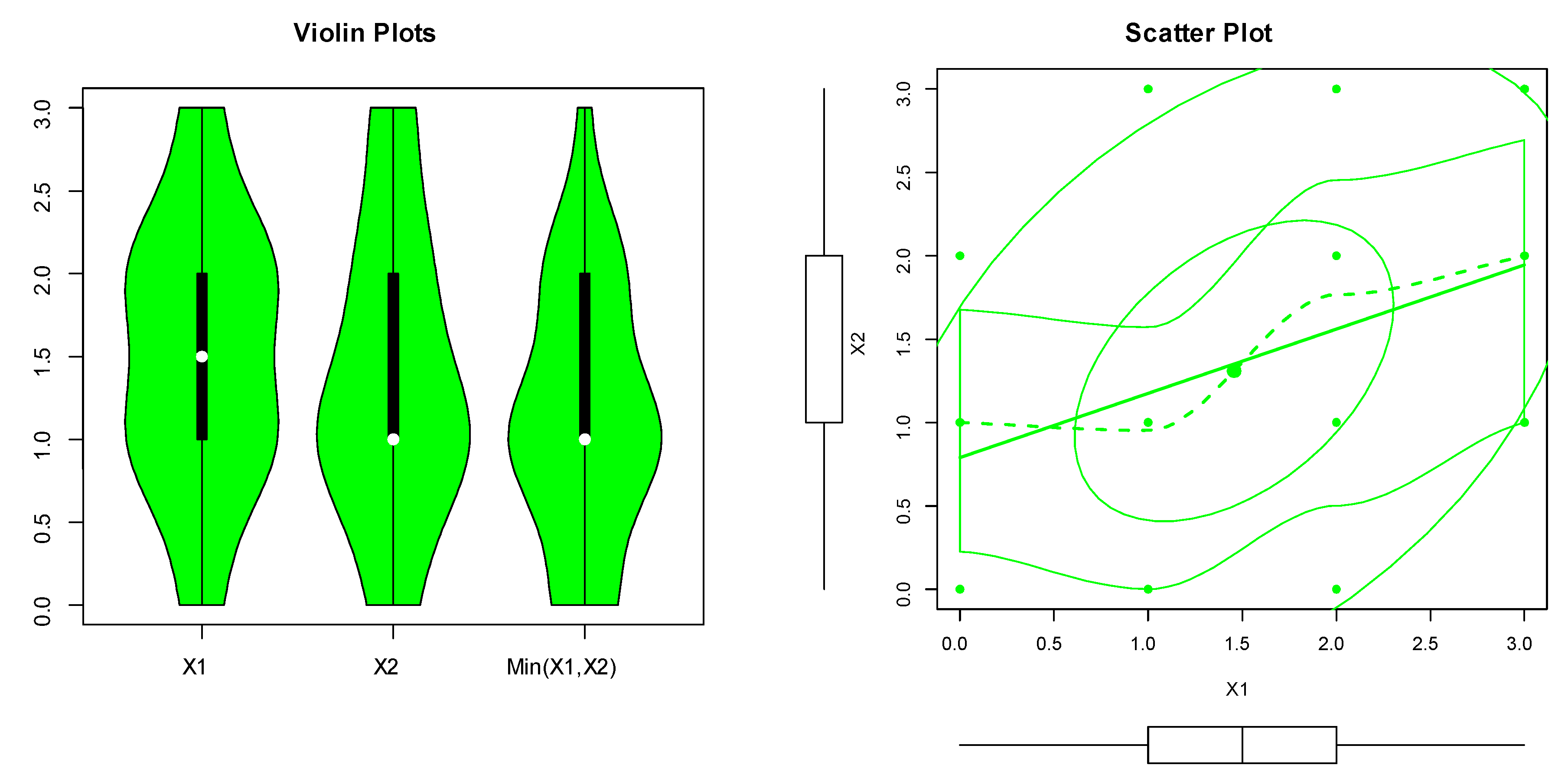 Axioms 12 00534 g006 Axioms 12 00534 g006