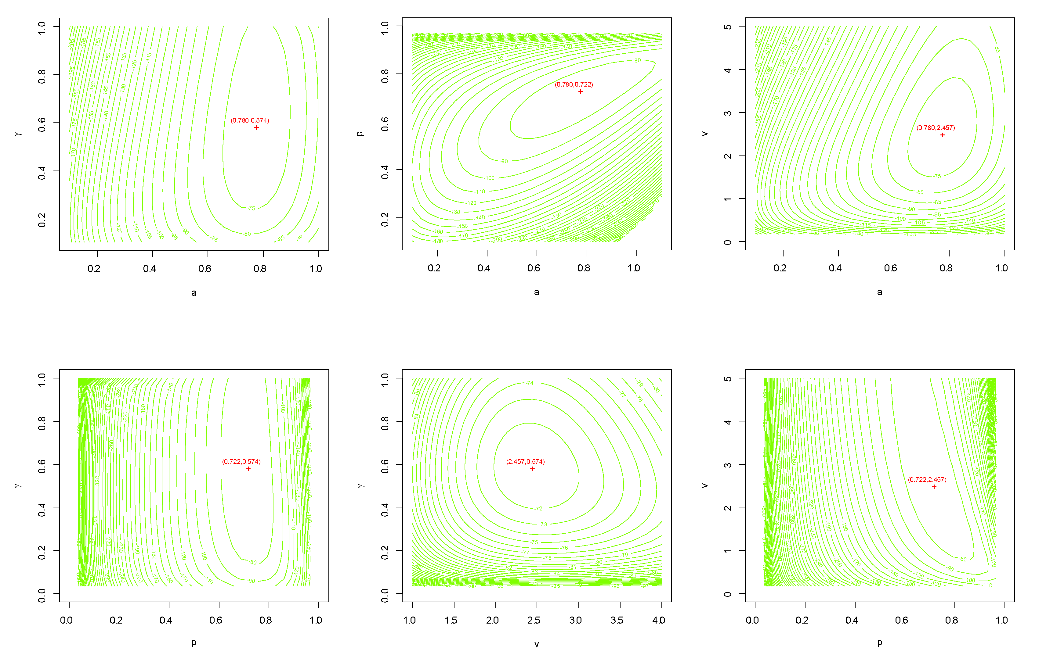 Axioms 12 00534 g010 Axioms 12 00534 g010