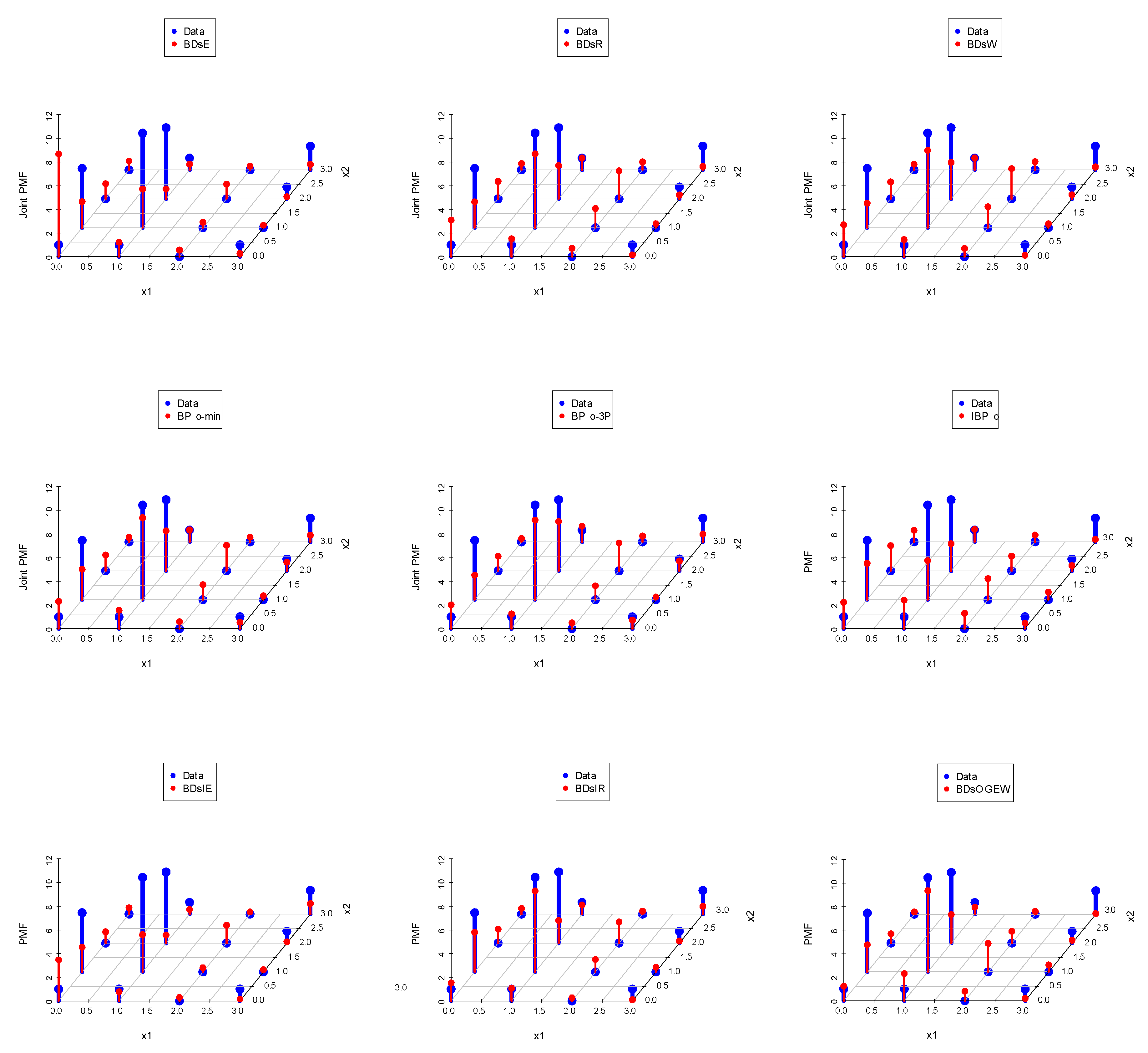Axioms 12 00534 g012 Axioms 12 00534 g012