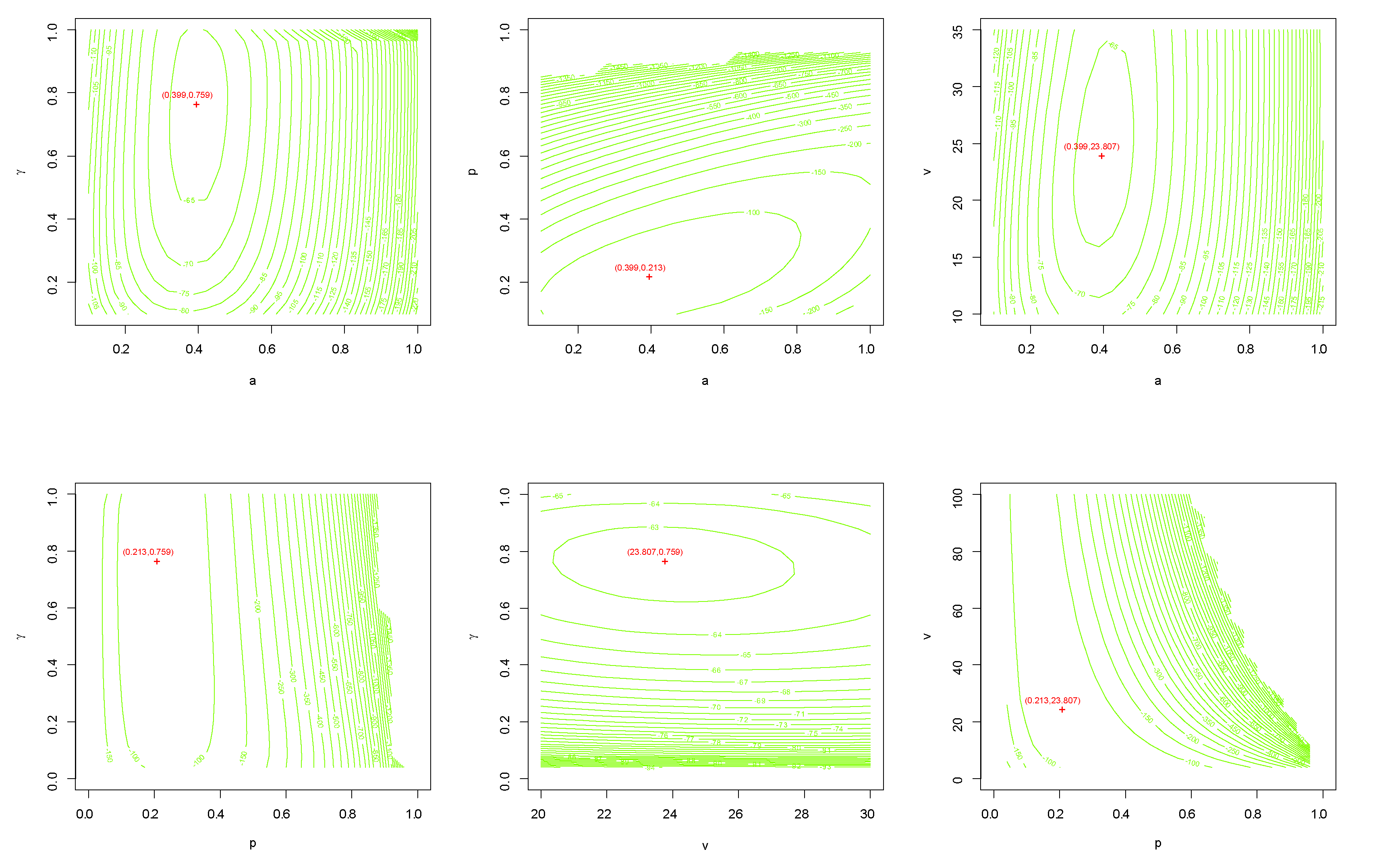 Axioms 12 00534 g015 Axioms 12 00534 g015