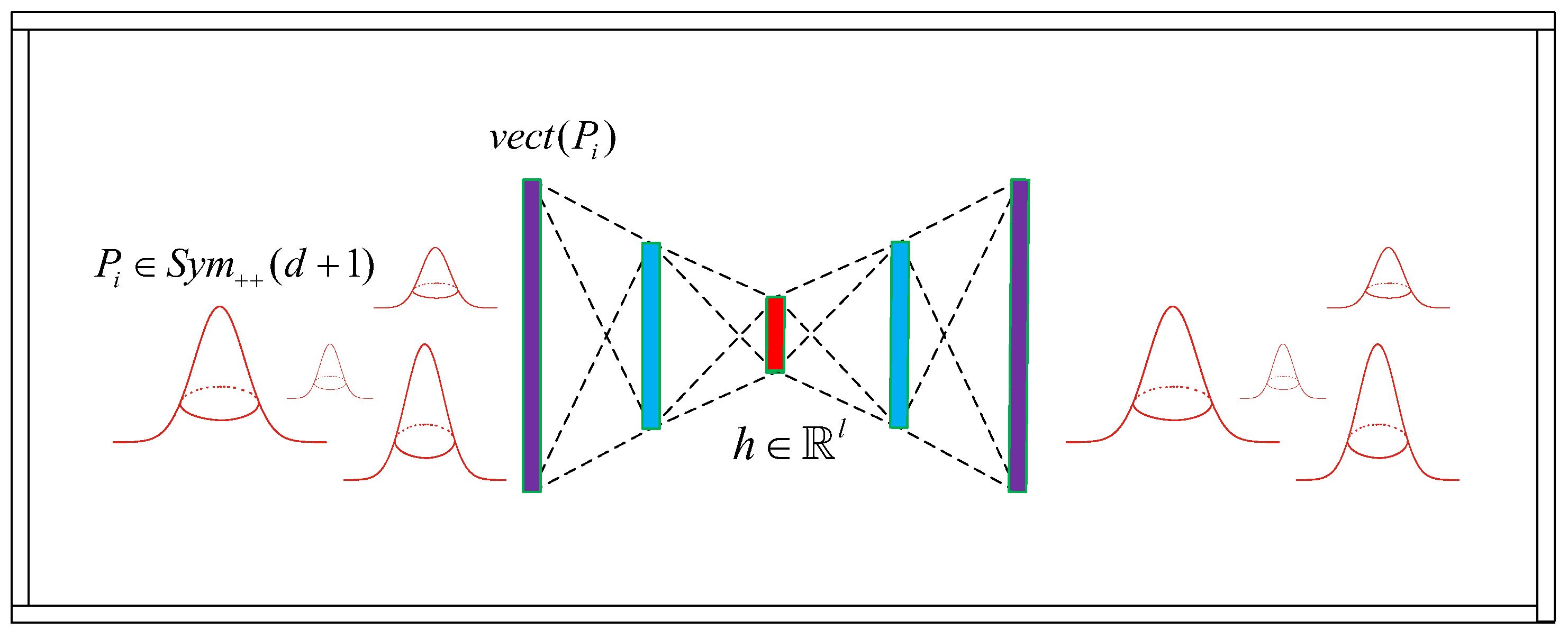 Axioms 12 00535 g001