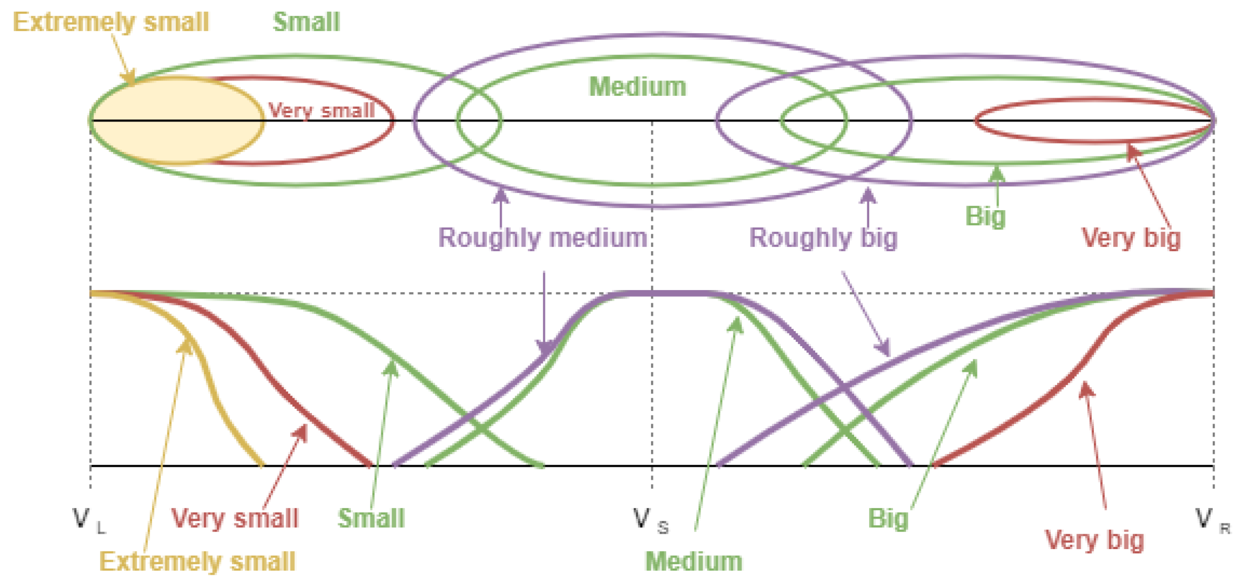 Axioms 12 00545 g002
