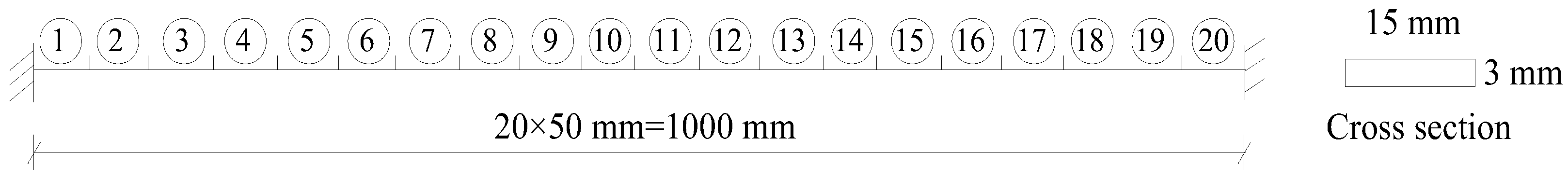 Axioms 12 00551 g005